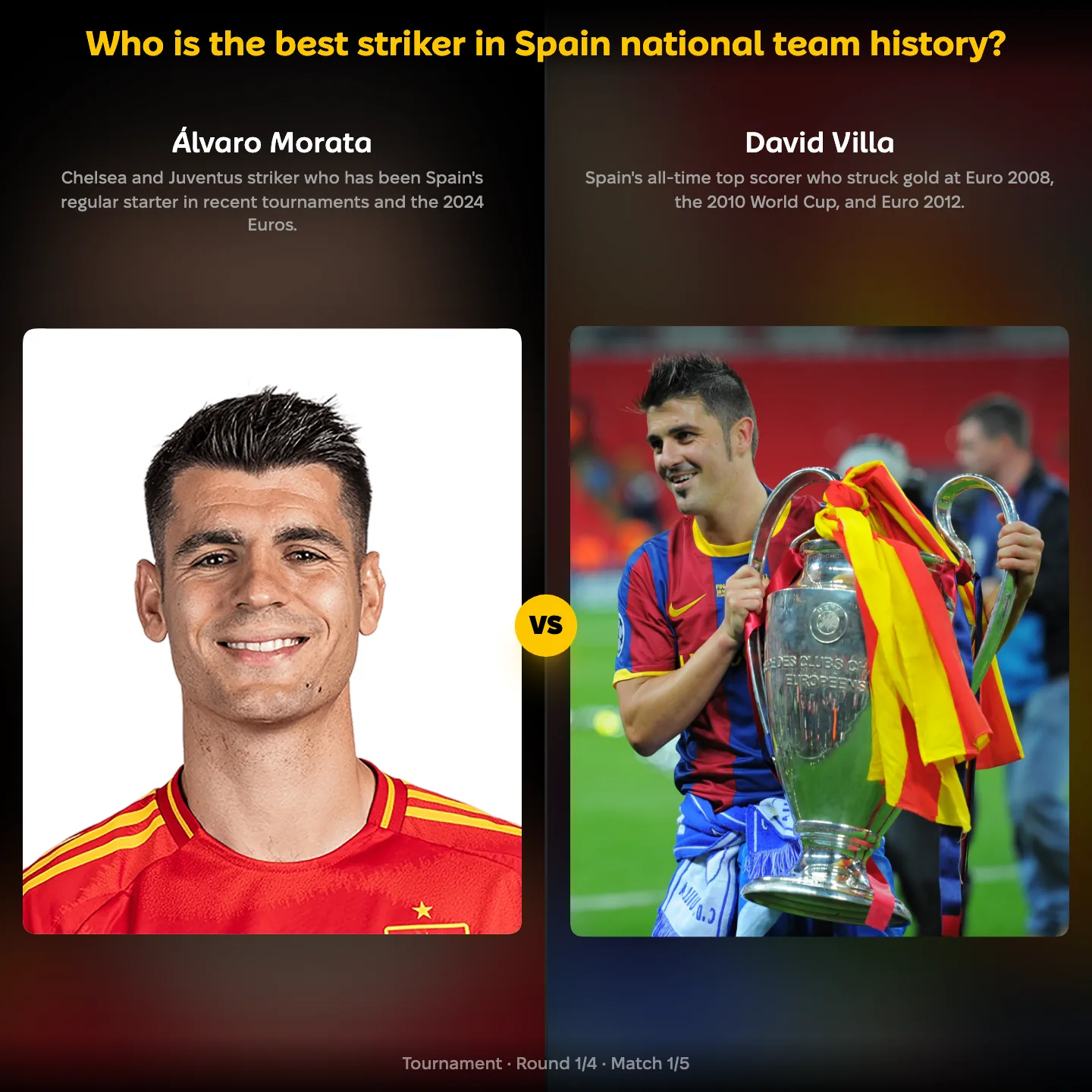 The best striker in Spain national team history ranked, Álvaro Morata against David Villa