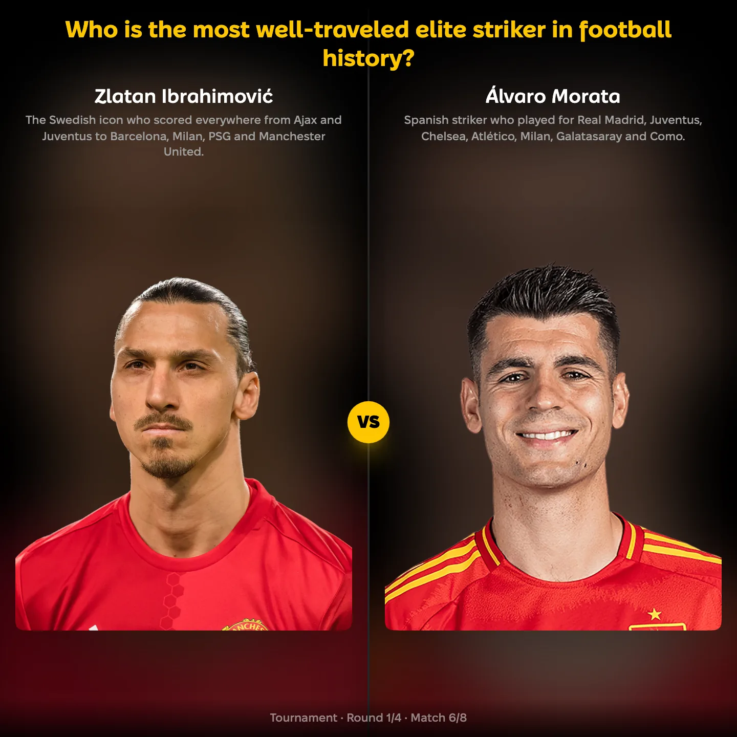 The most well-traveled elite striker in football history ranked, Álvaro Morata against Zlatan Ibrahimović