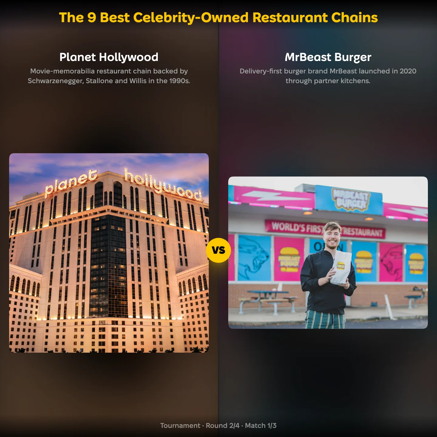 The best celebrity-owned restaurant chains ranking: Planet Hollywood vs MrBeast Burger