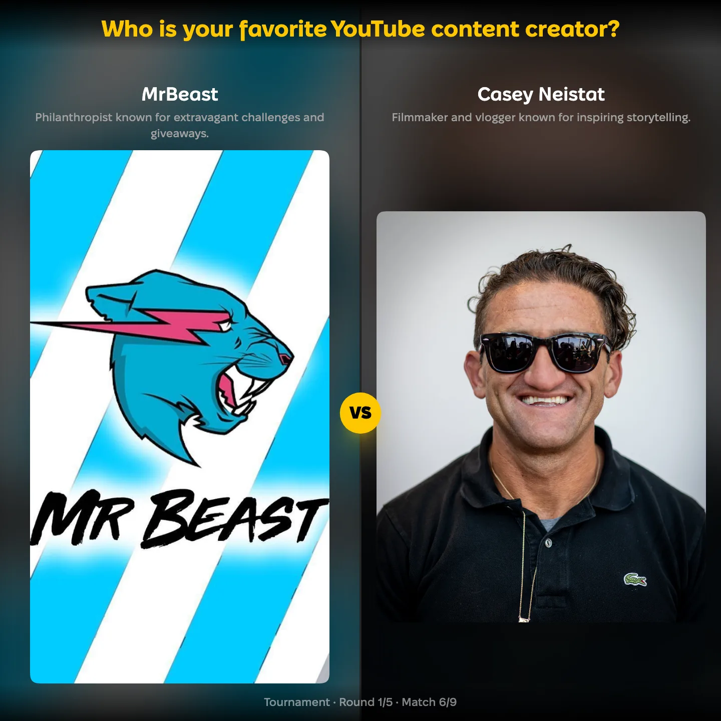 Who is your favorite YouTube content creator ranking: MrBeast vs Casey Neistat