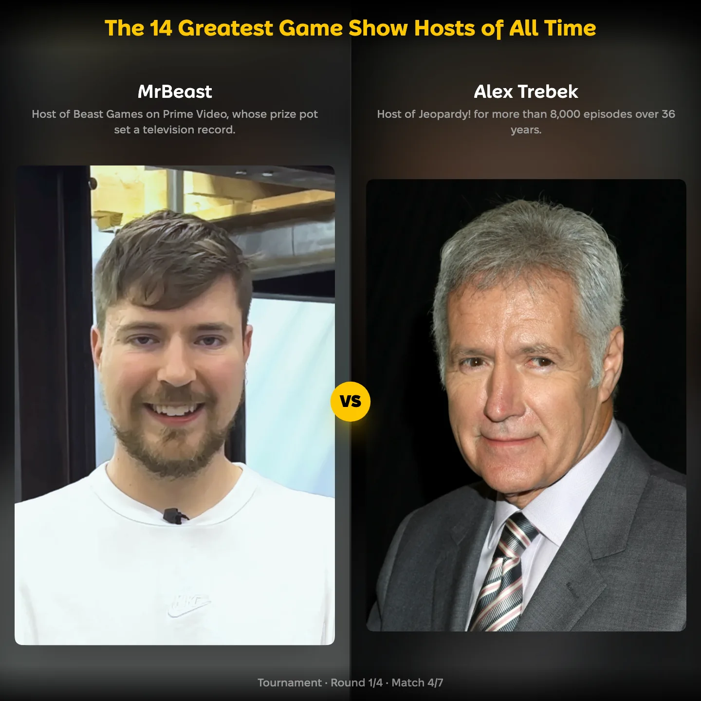 The greatest game show hosts of all time ranking: MrBeast vs Alex Trebek