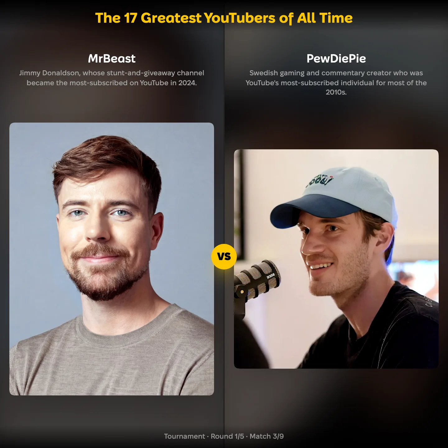 The greatest YouTubers of all time ranking: MrBeast vs PewDiePie