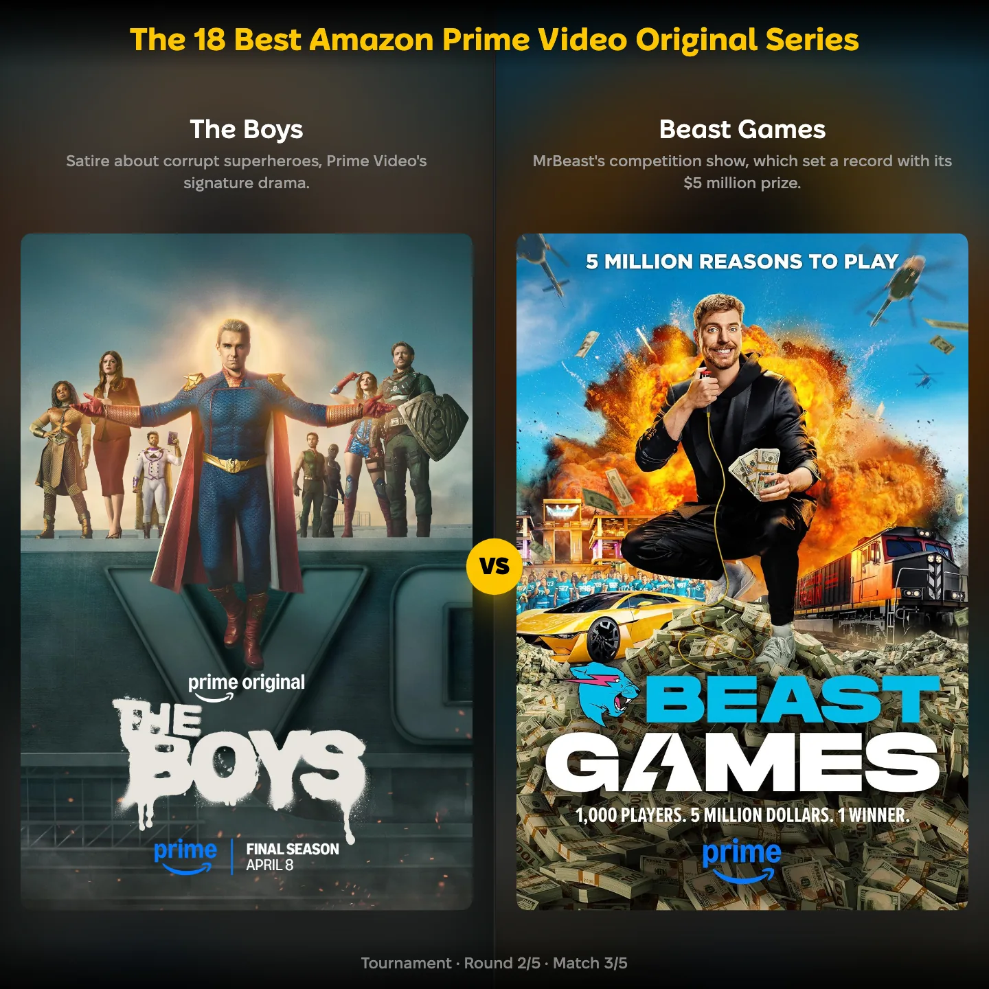 The best Amazon Prime Video original series ranking: The Boys vs Beast Games