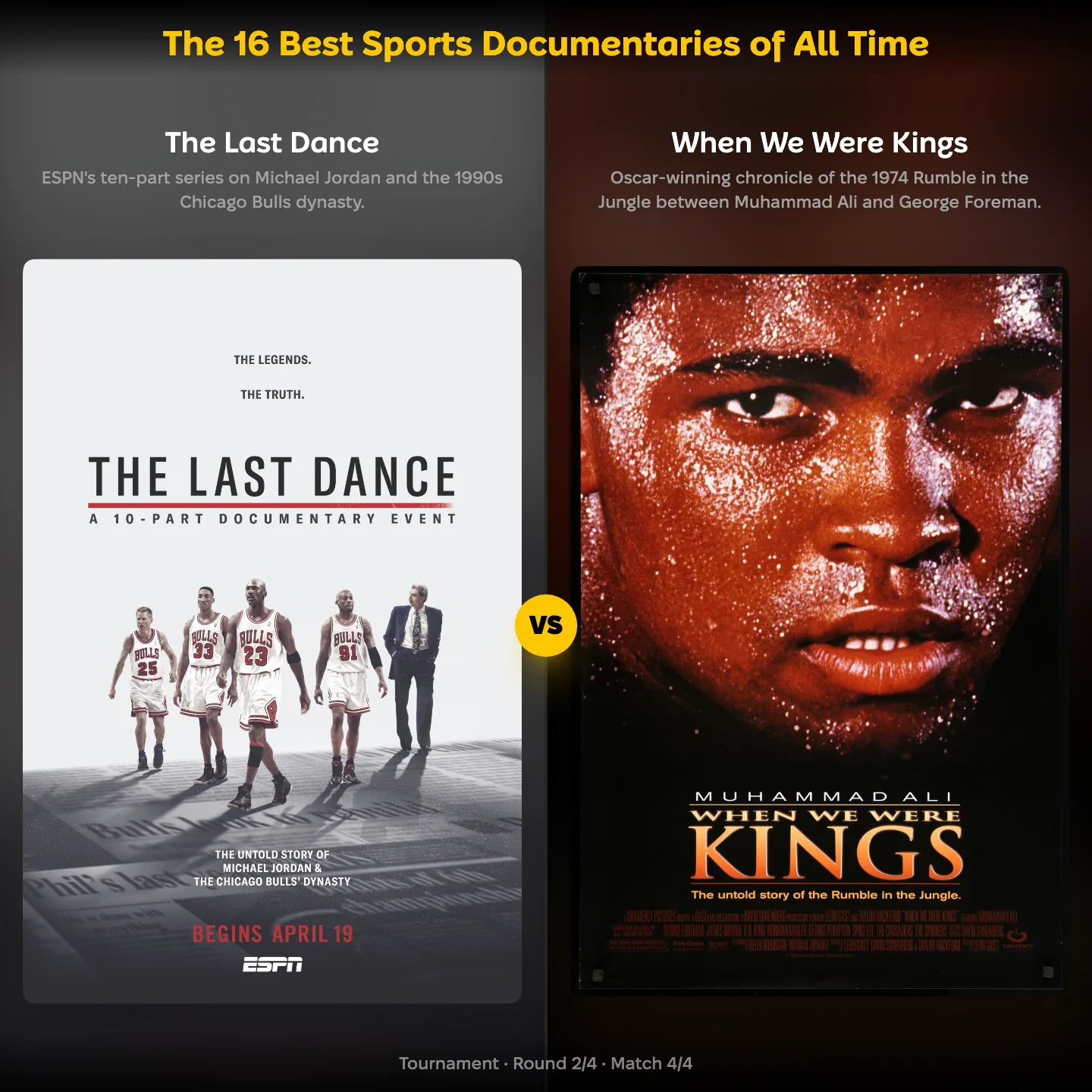 The 16 best sports documentaries of all time, The Last Dance against When We Were Kings