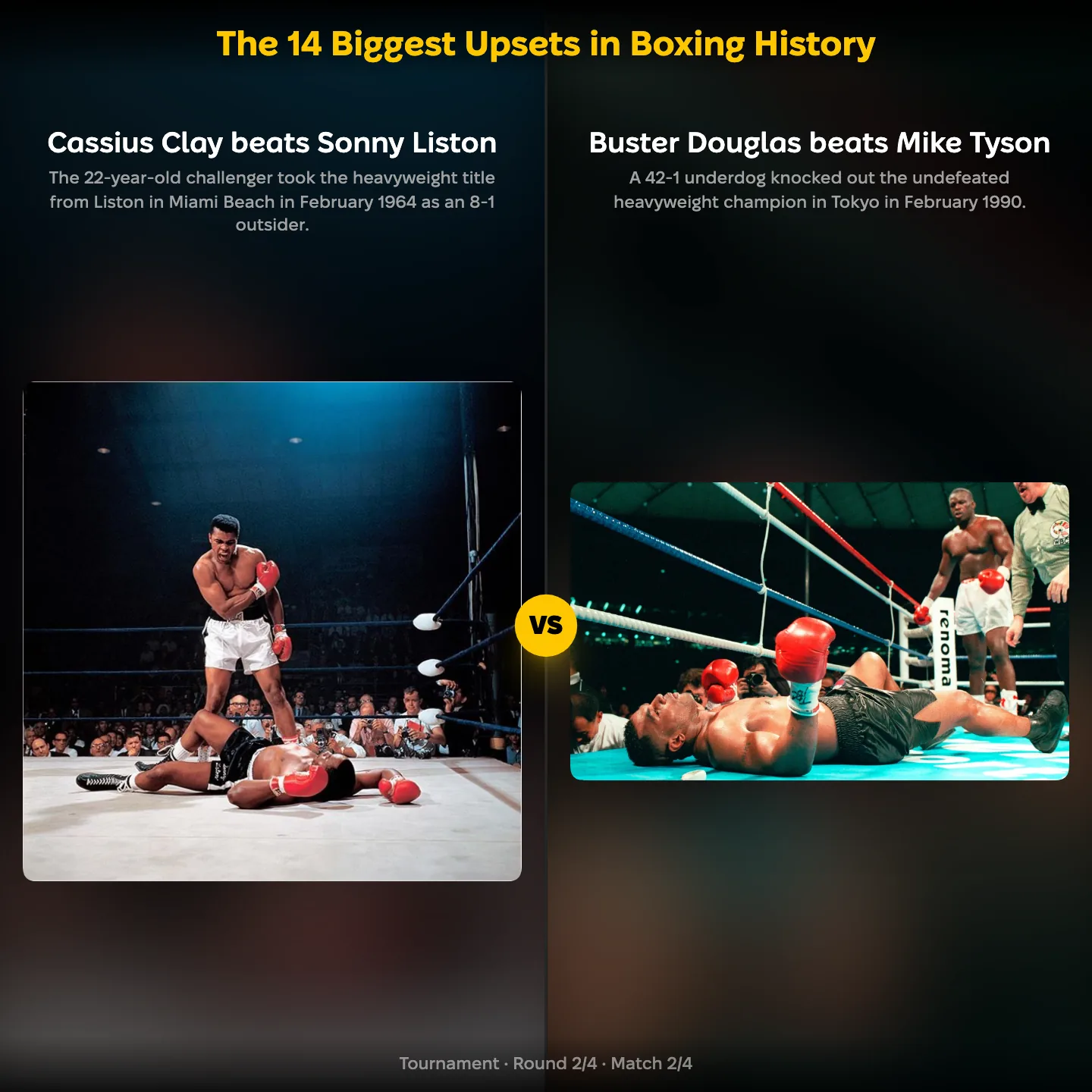 The 14 biggest upsets in boxing history, Cassius Clay beating Sonny Liston against Buster Douglas beating Mike Tyson