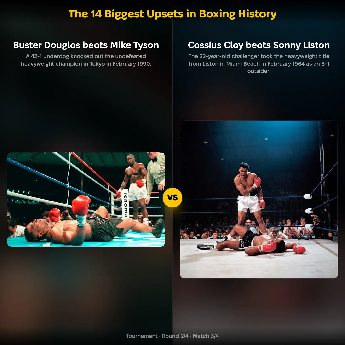 The 14 biggest upsets in boxing history ranked, with Buster Douglas beating Mike Tyson facing Cassius Clay beating Sonny Liston