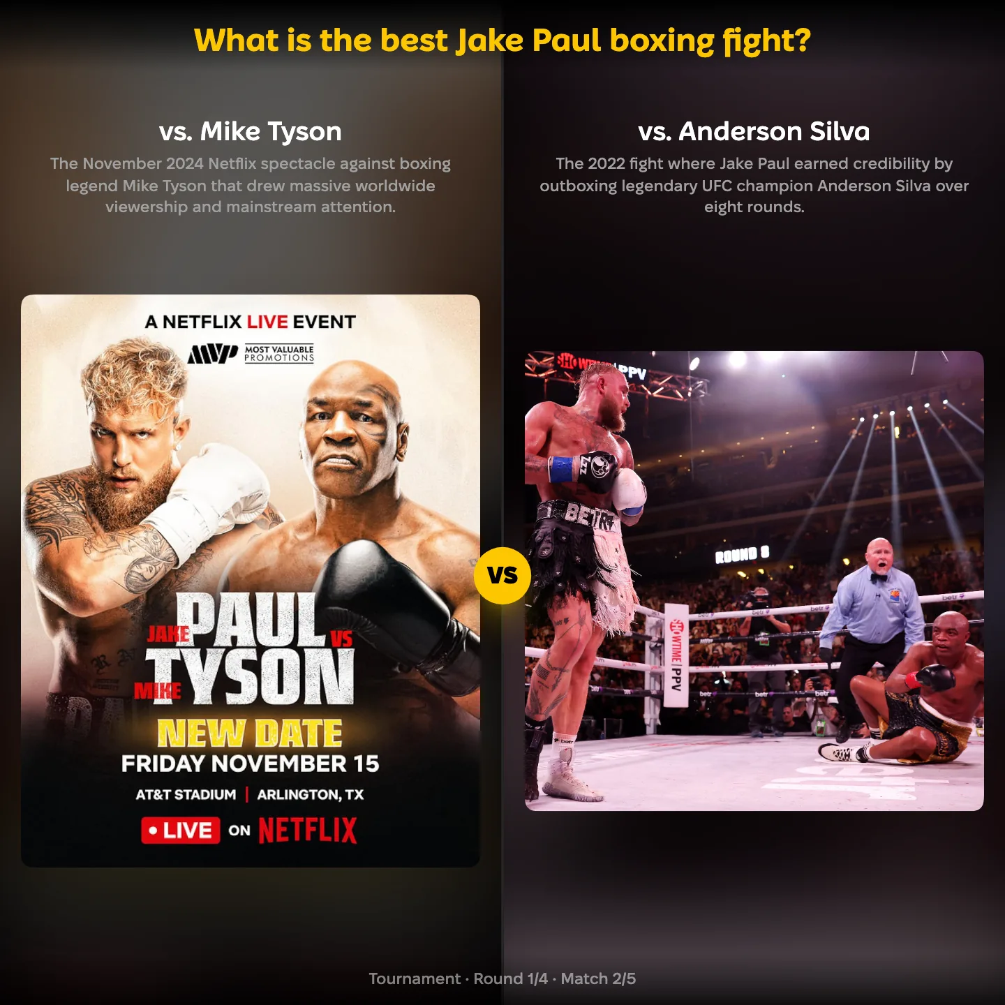 The best Jake Paul boxing fight ranked, with the Mike Tyson fight facing the Anderson Silva fight