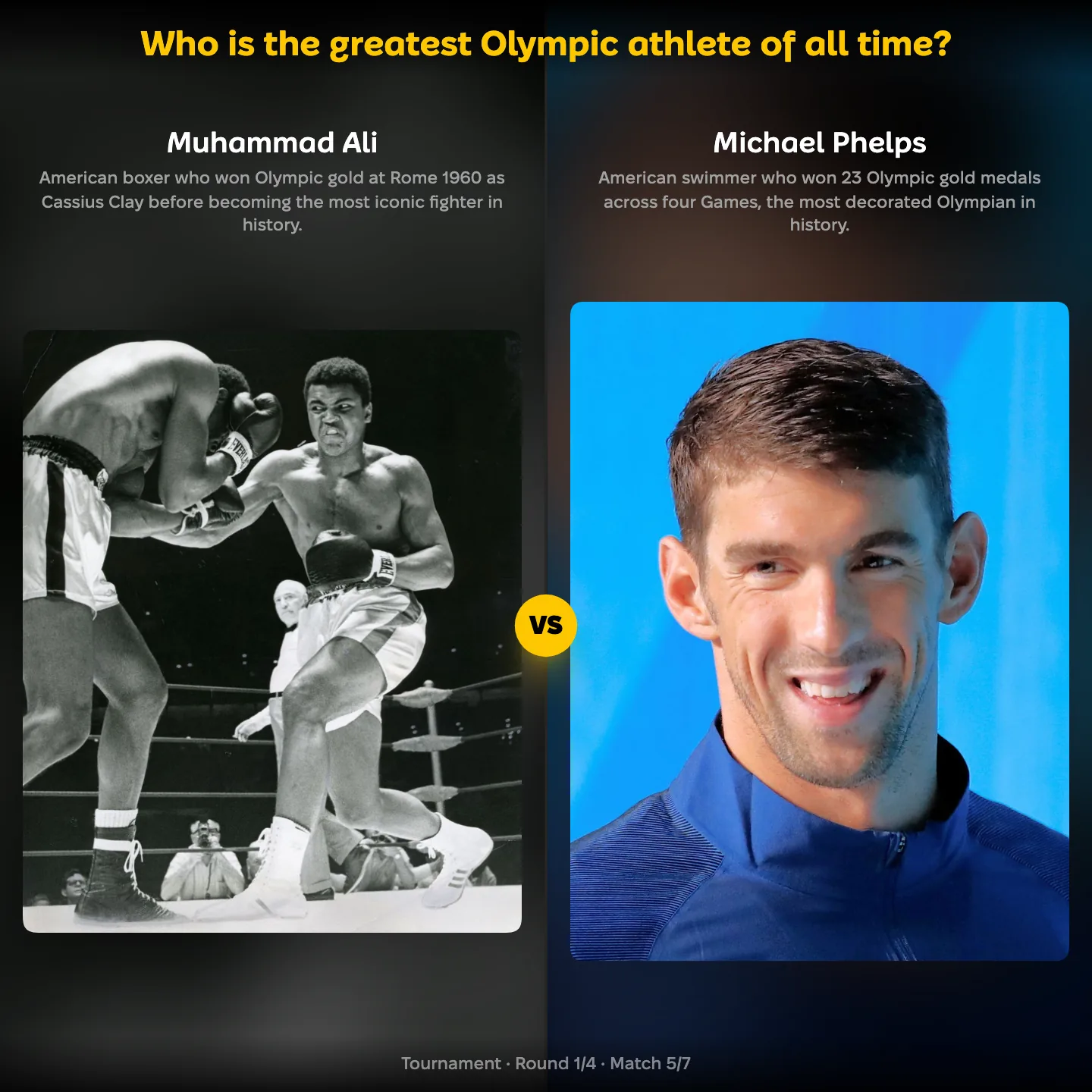 The greatest Olympic athlete of all time ranked, with Muhammad Ali facing Michael Phelps