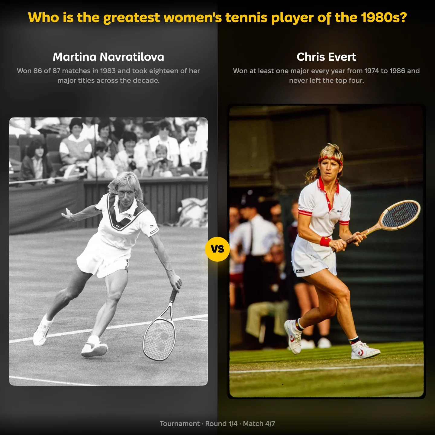 Martina Navratilova against Chris Evert in the ranking of the greatest women's tennis player of the 1980s