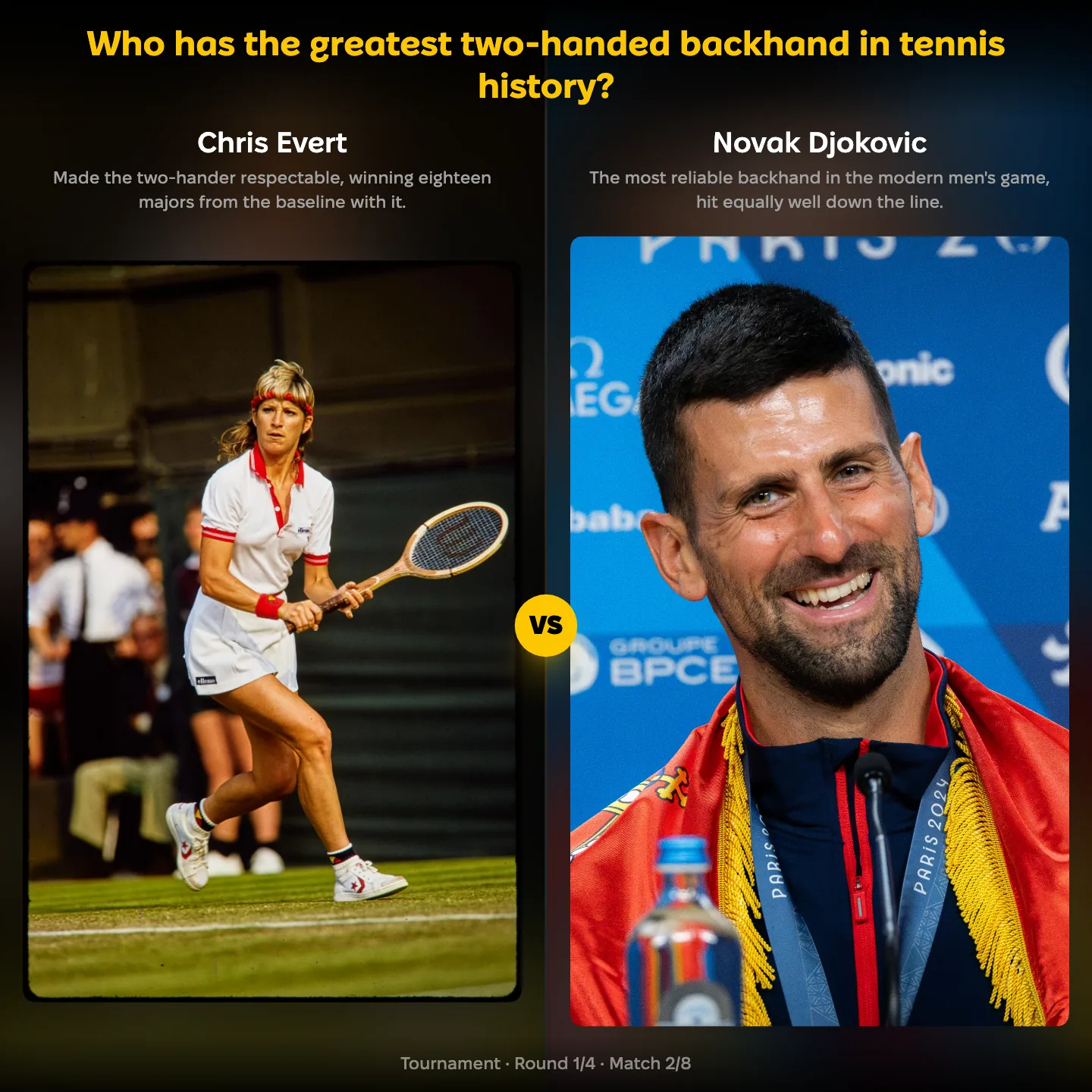 Chris Evert against Novak Djokovic in the ranking of the greatest two-handed backhand in tennis history