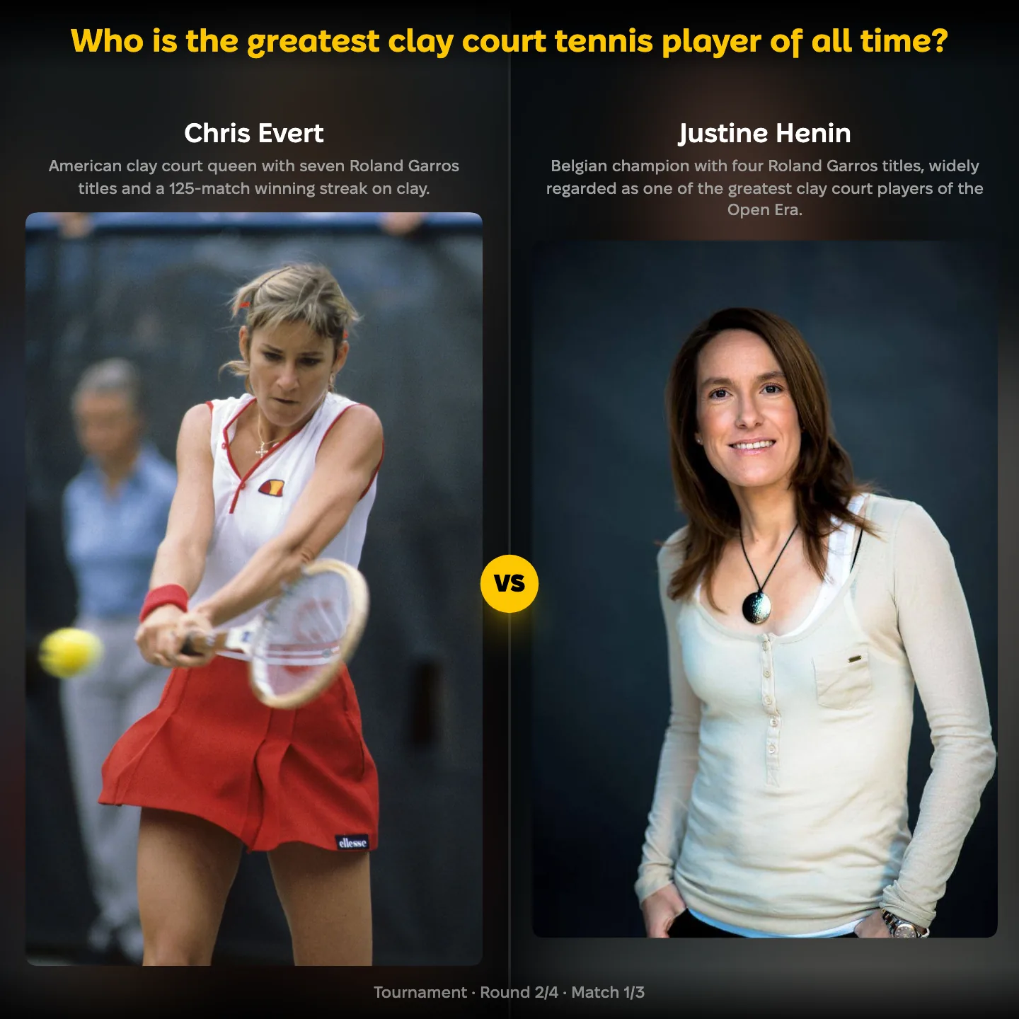 Chris Evert against Justine Henin in the ranking of the greatest clay court tennis player of all time
