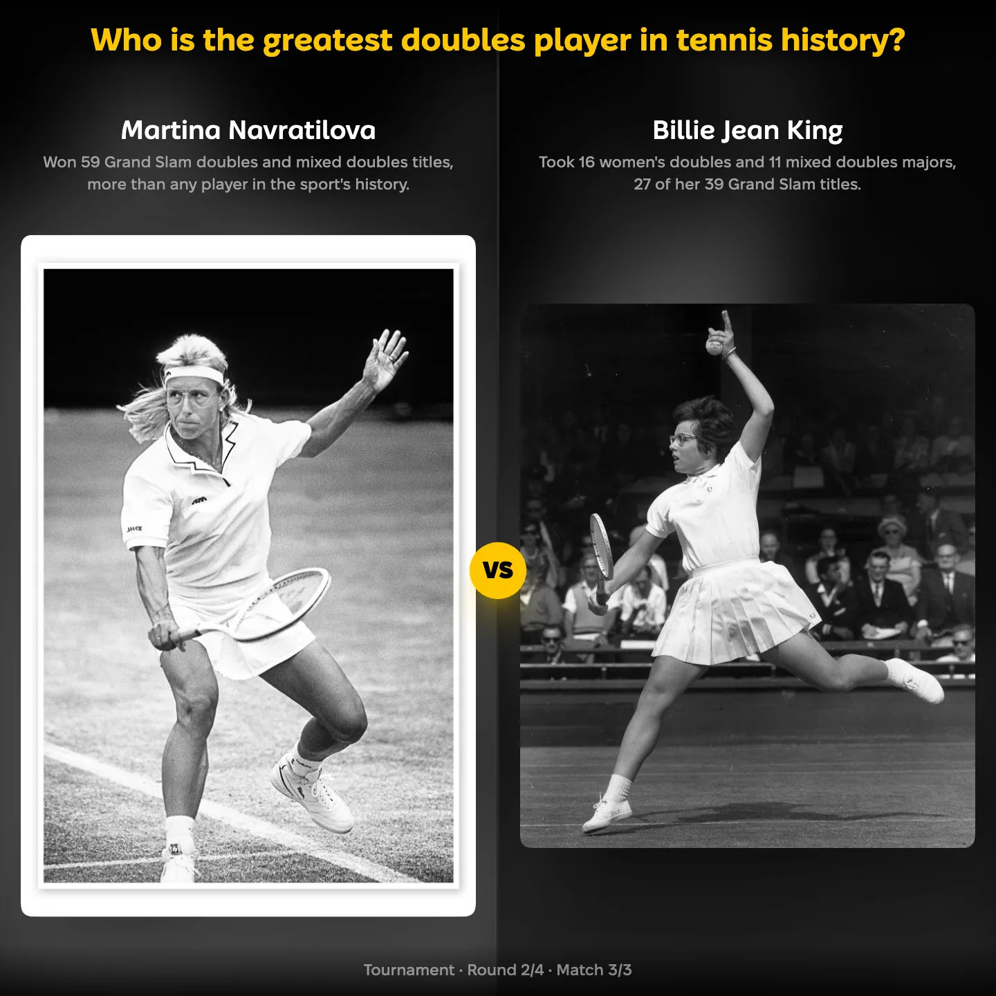 Martina Navratilova against Billie Jean King in the ranking of the greatest doubles player in tennis history