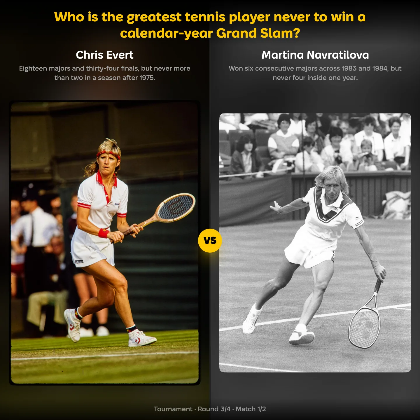 Chris Evert against Martina Navratilova in the ranking of the greatest tennis player never to win a calendar-year Grand Slam