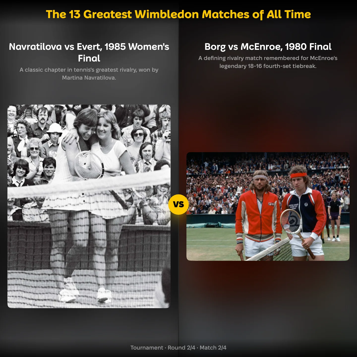 The 1985 Navratilova against Evert Wimbledon final in the ranking of the greatest Wimbledon matches of all time