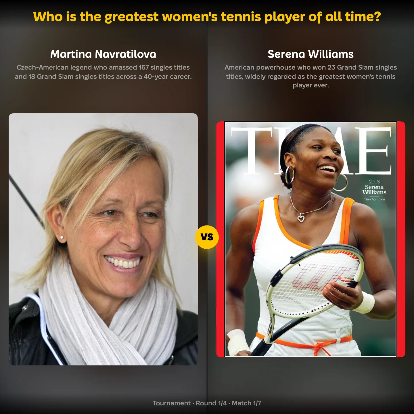 Martina Navratilova against Serena Williams in the ranking of the greatest women's tennis player of all time