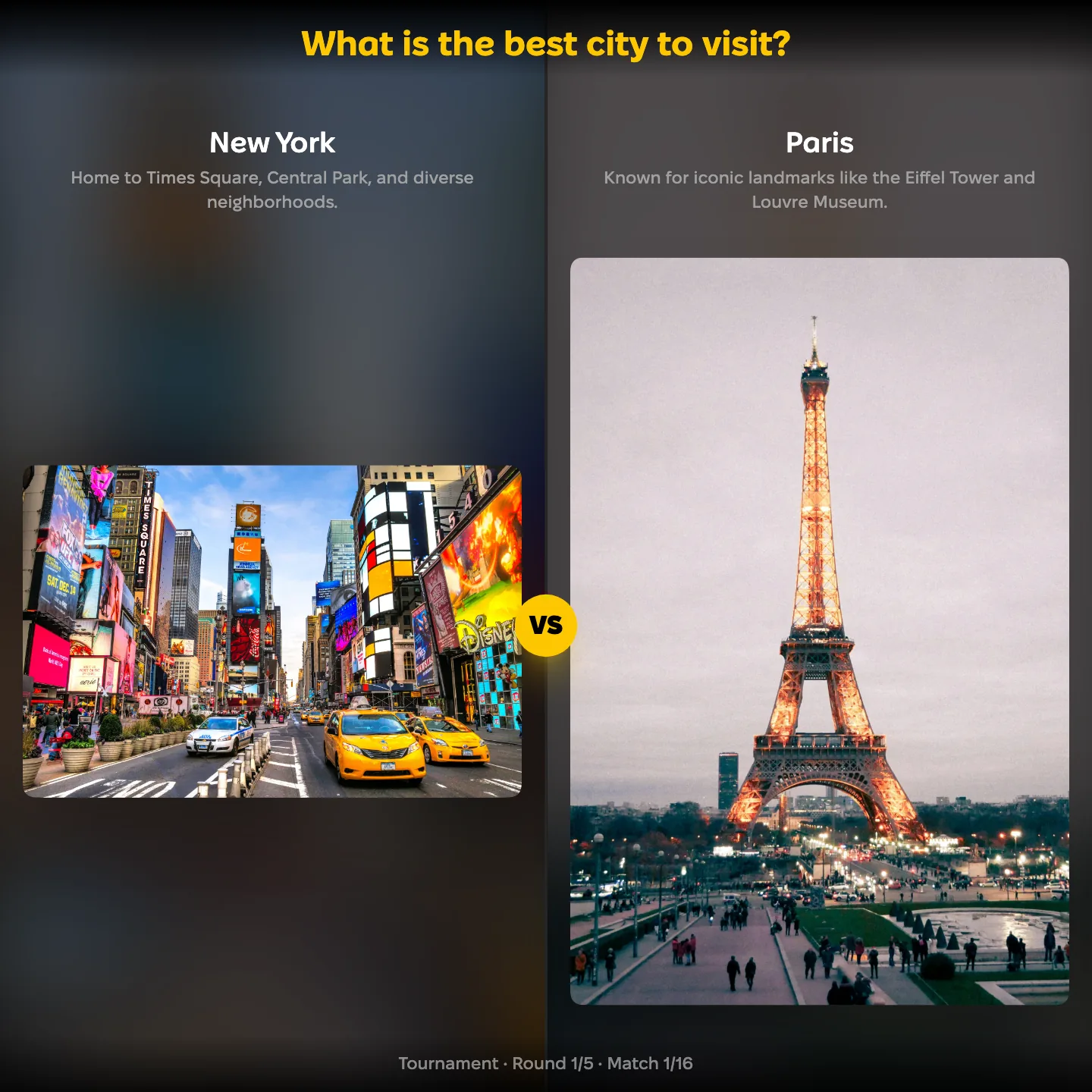 The best city to visit ranked, with New York against Paris