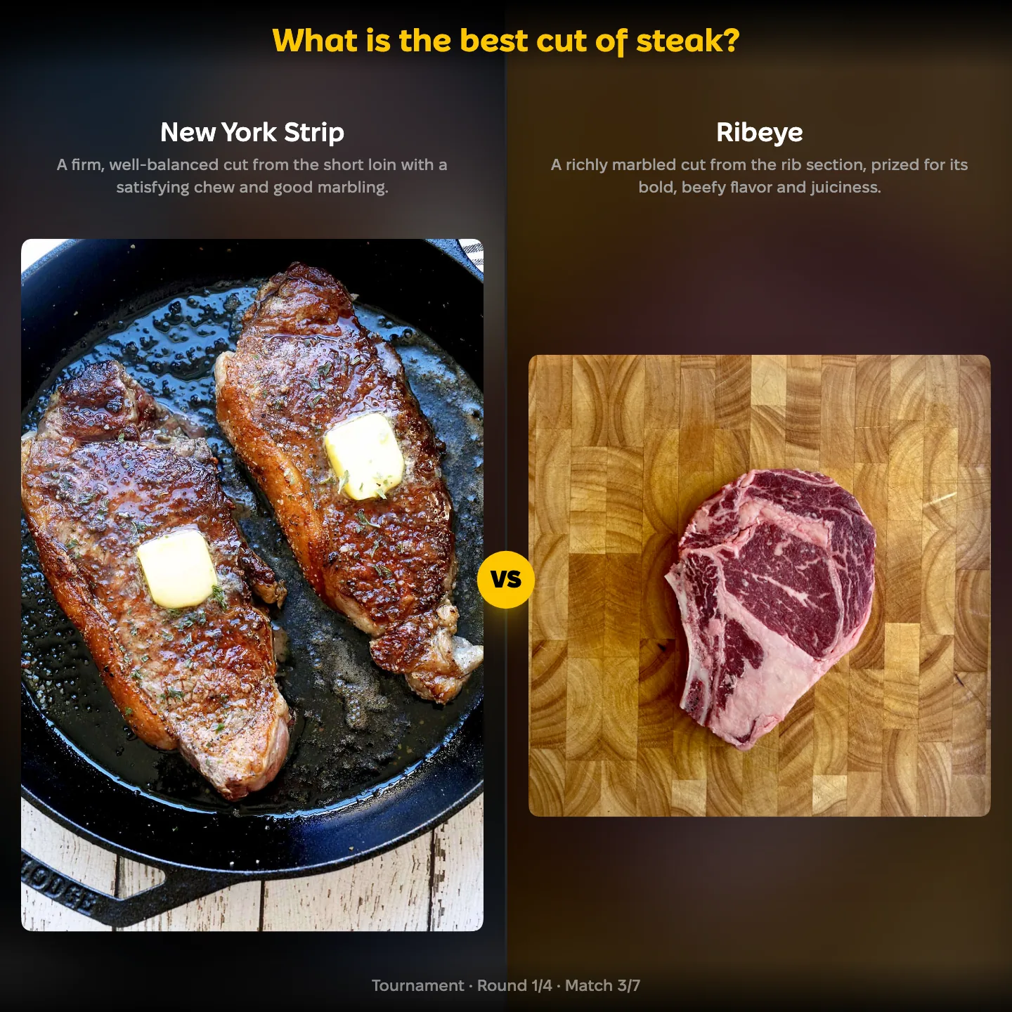 The best cut of steak ranked, with the New York Strip against the ribeye