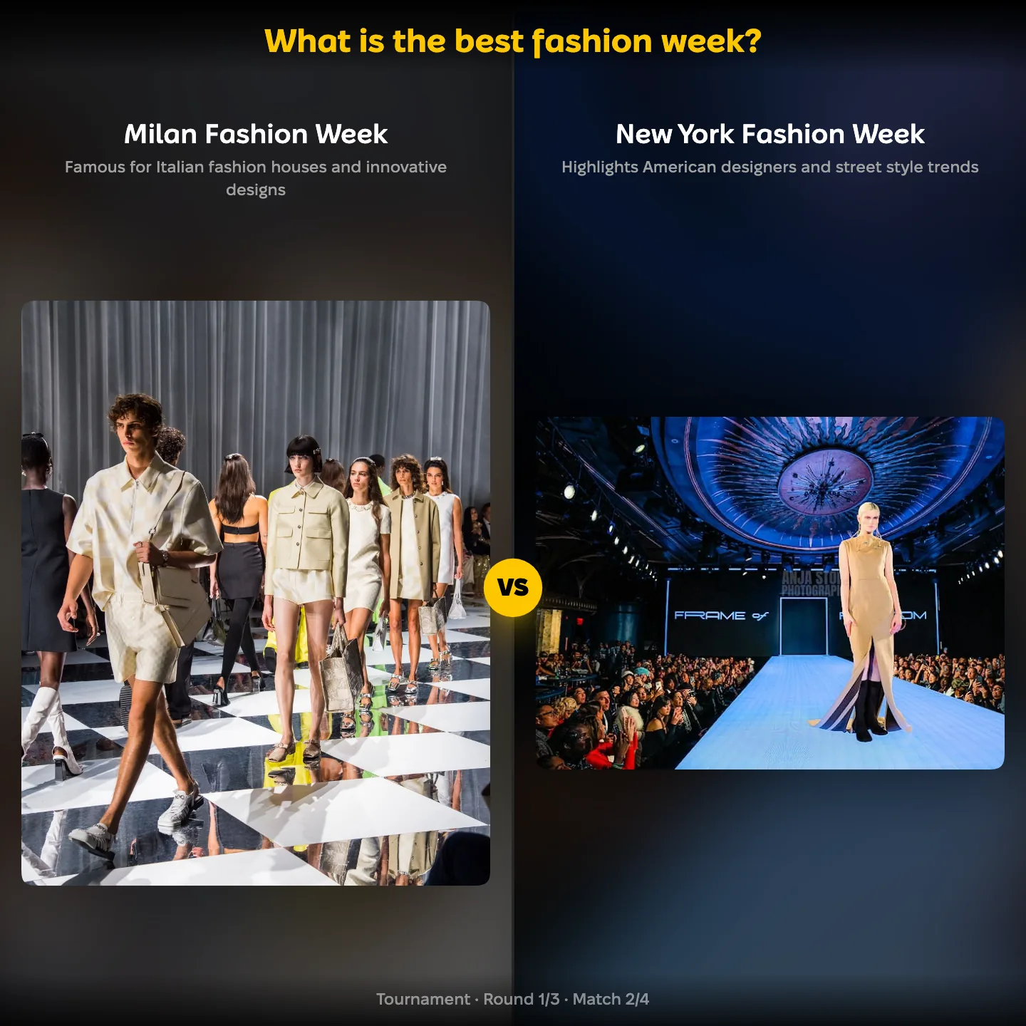 The best fashion week ranked, with New York Fashion Week against Milan Fashion Week