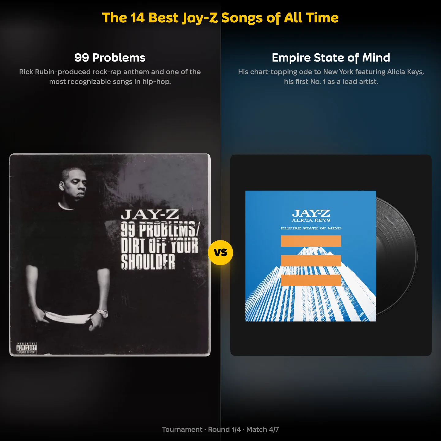 The 14 best Jay-Z songs of all time ranked, with Empire State of Mind against 99 Problems