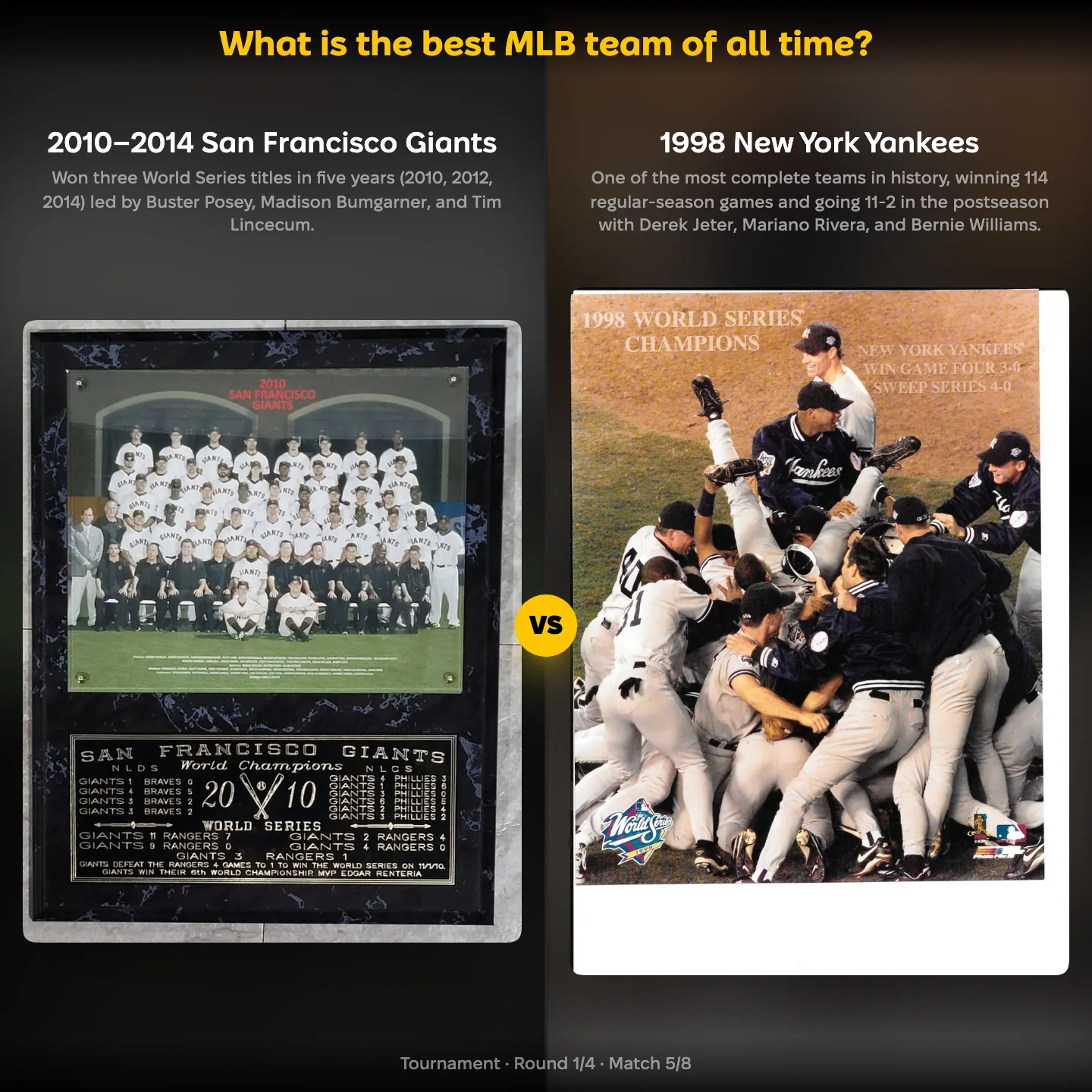 The best MLB team of all time ranked, with the 1998 New York Yankees against the 2010–2014 San Francisco Giants