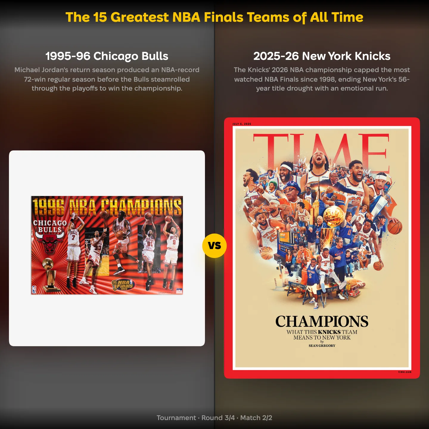 The 15 greatest NBA Finals teams of all time ranked, with the 2025-26 New York Knicks against the 1995-96 Chicago Bulls