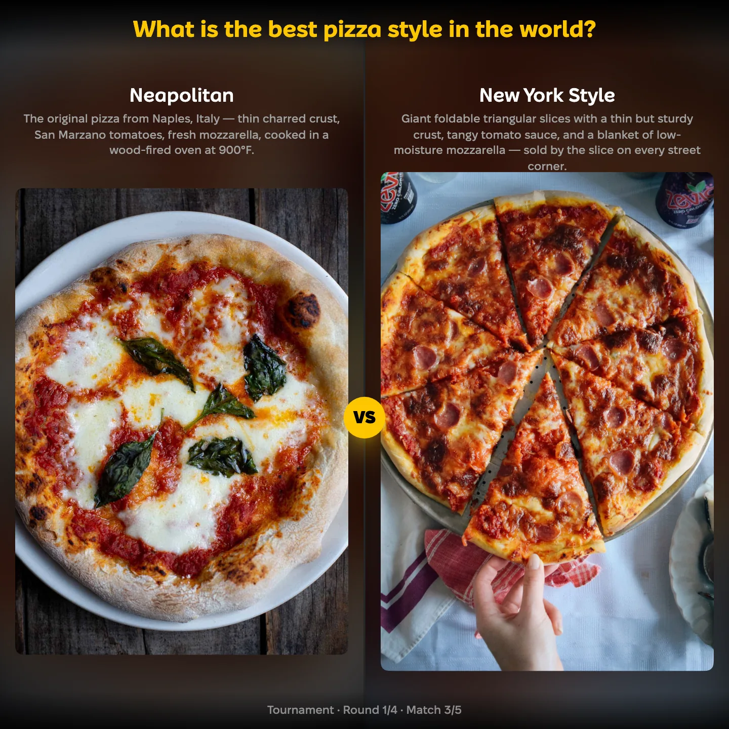 The best pizza style in the world ranked, with New York Style against Neapolitan