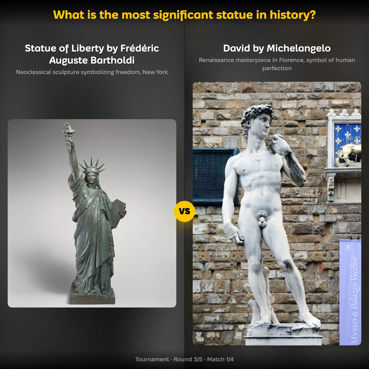 The most significant statue in history ranked, with New York's Statue of Liberty against Michelangelo's David
