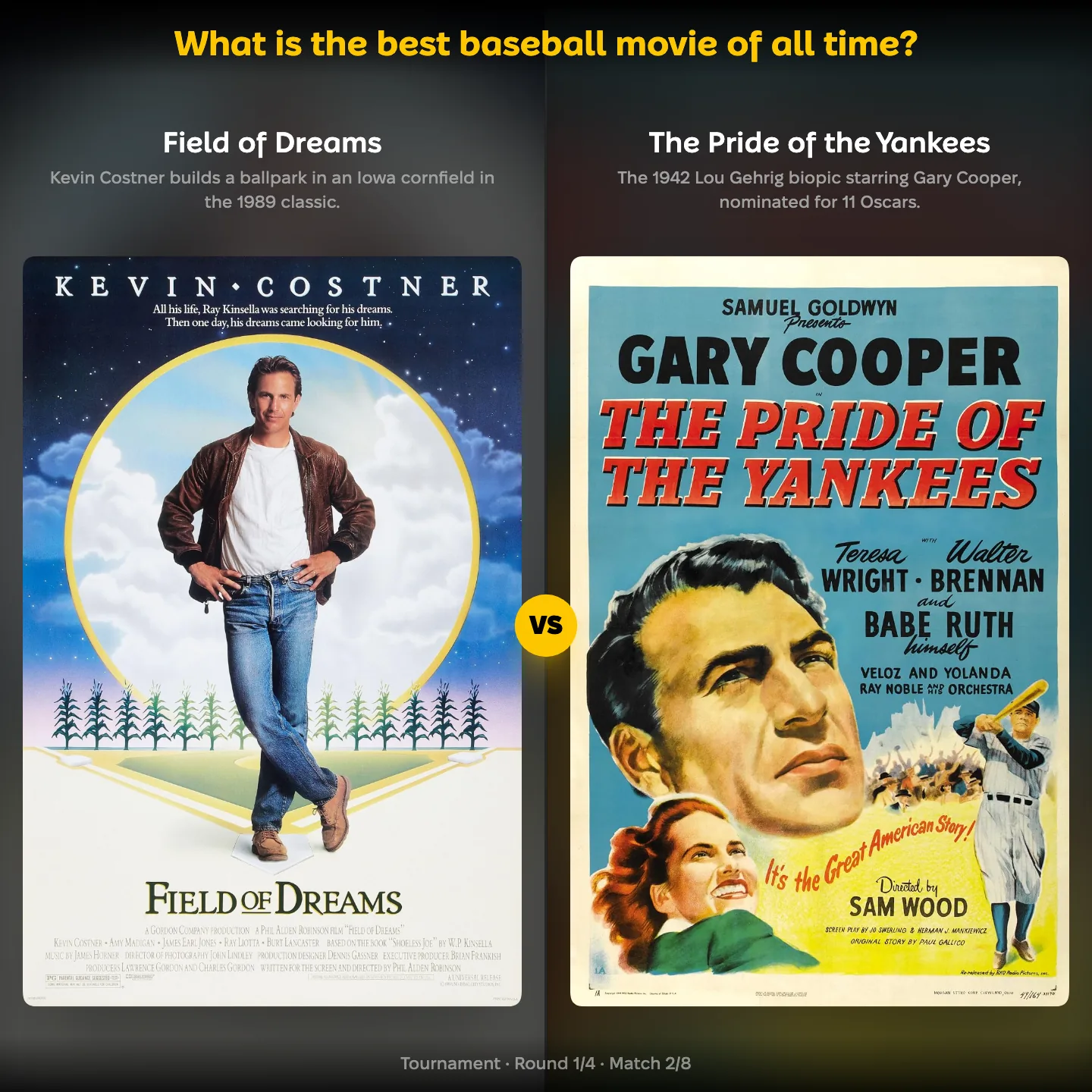 Field of Dreams against The Pride of the Yankees in the best baseball movie ranking