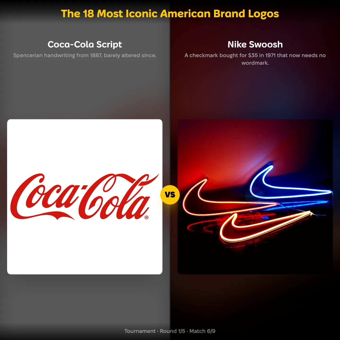 The most iconic American brand logos ranked, the Coca-Cola script against the Nike Swoosh