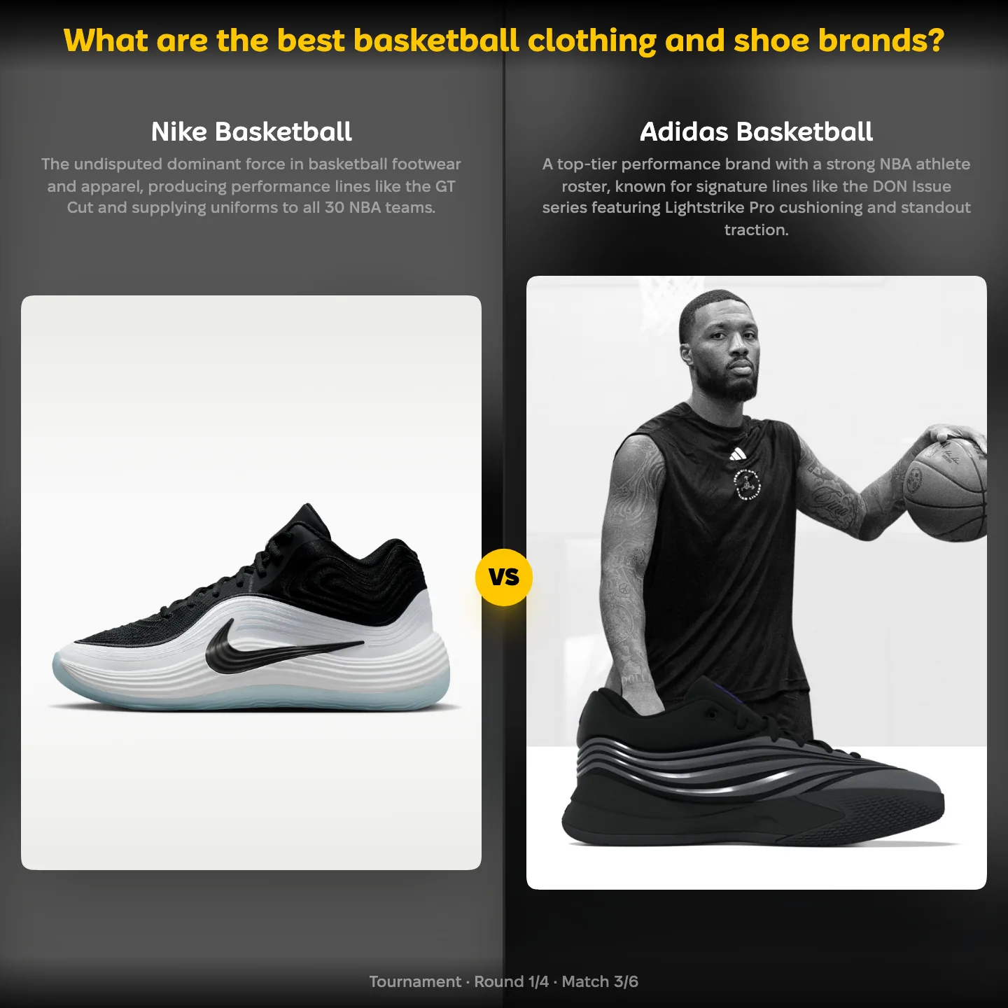 The best basketball clothing and shoe brands ranked, Nike Basketball against Adidas Basketball