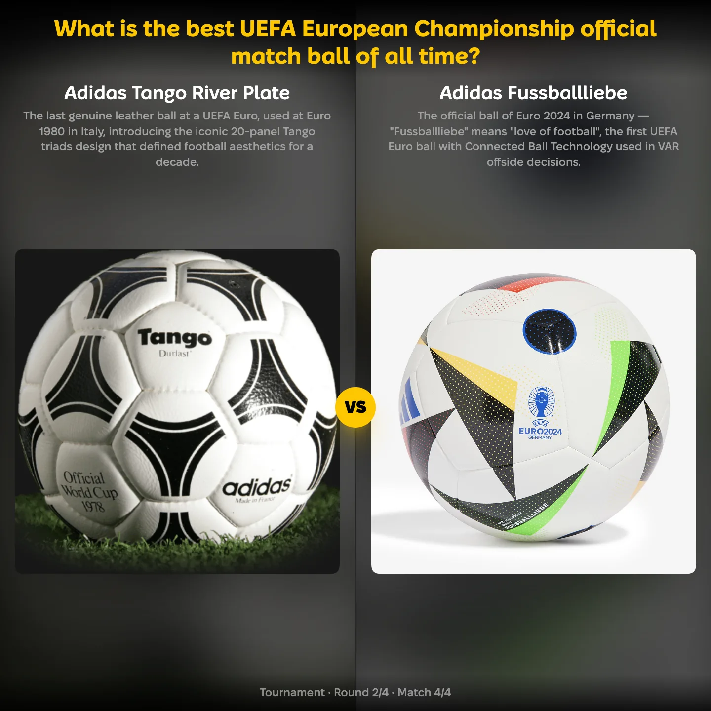The best UEFA European Championship official match ball ranked, all of them made by Adidas