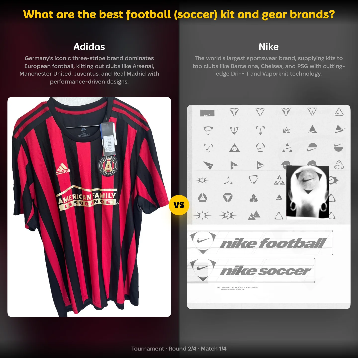 The best football kit and gear brands ranked, Adidas against Nike