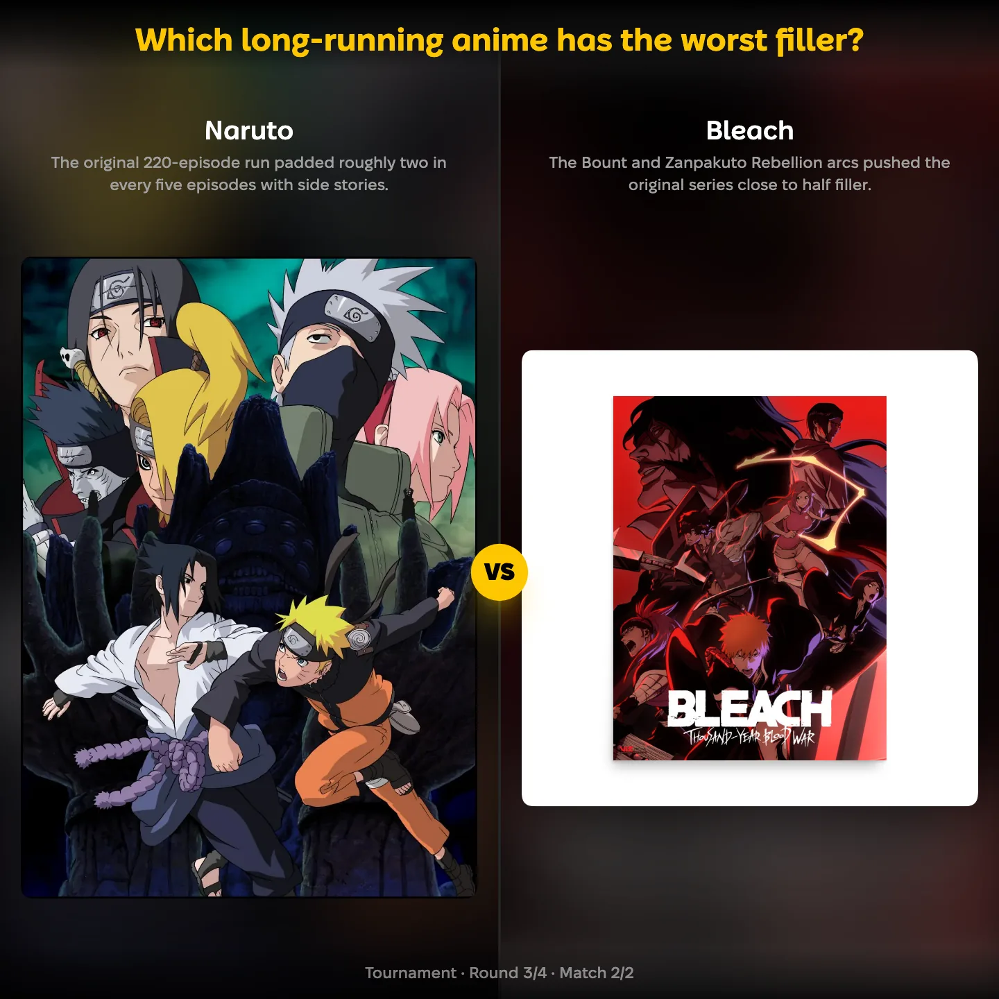 Naruto against Bleach in the ranking of which long-running anime has the worst filler