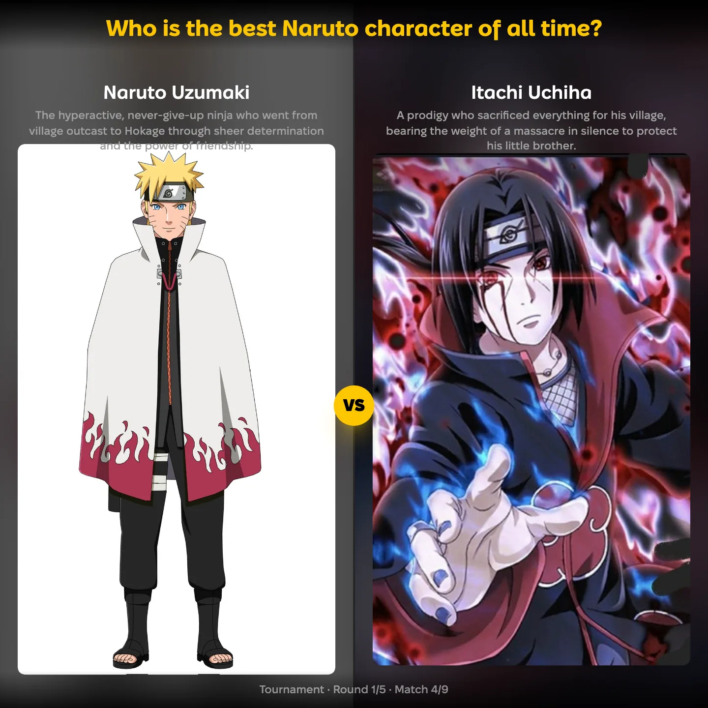 Naruto Uzumaki against Itachi Uchiha in the ranking of the best Naruto character of all time