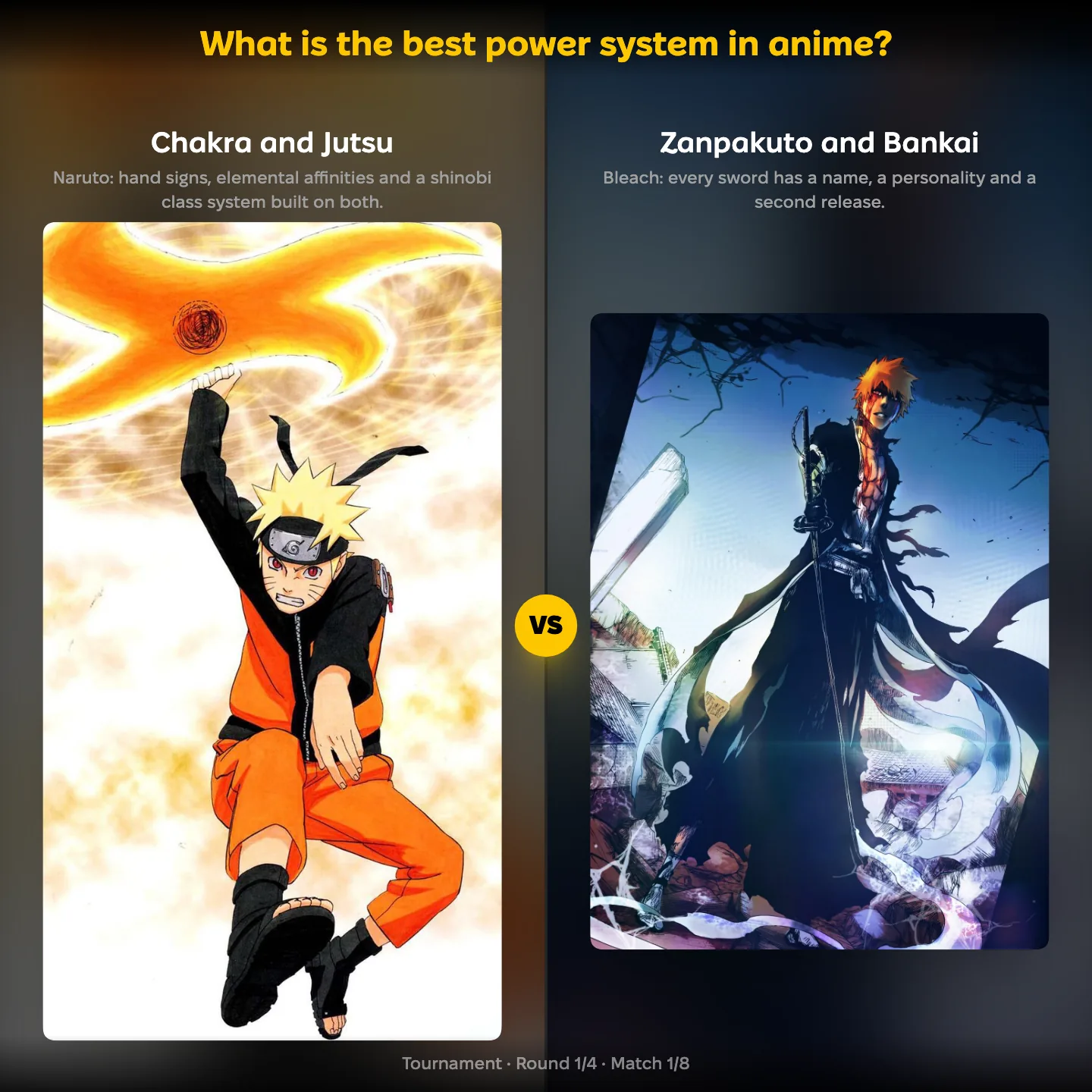 Chakra and jutsu from Naruto against zanpakuto and bankai from Bleach in the best anime power system ranking