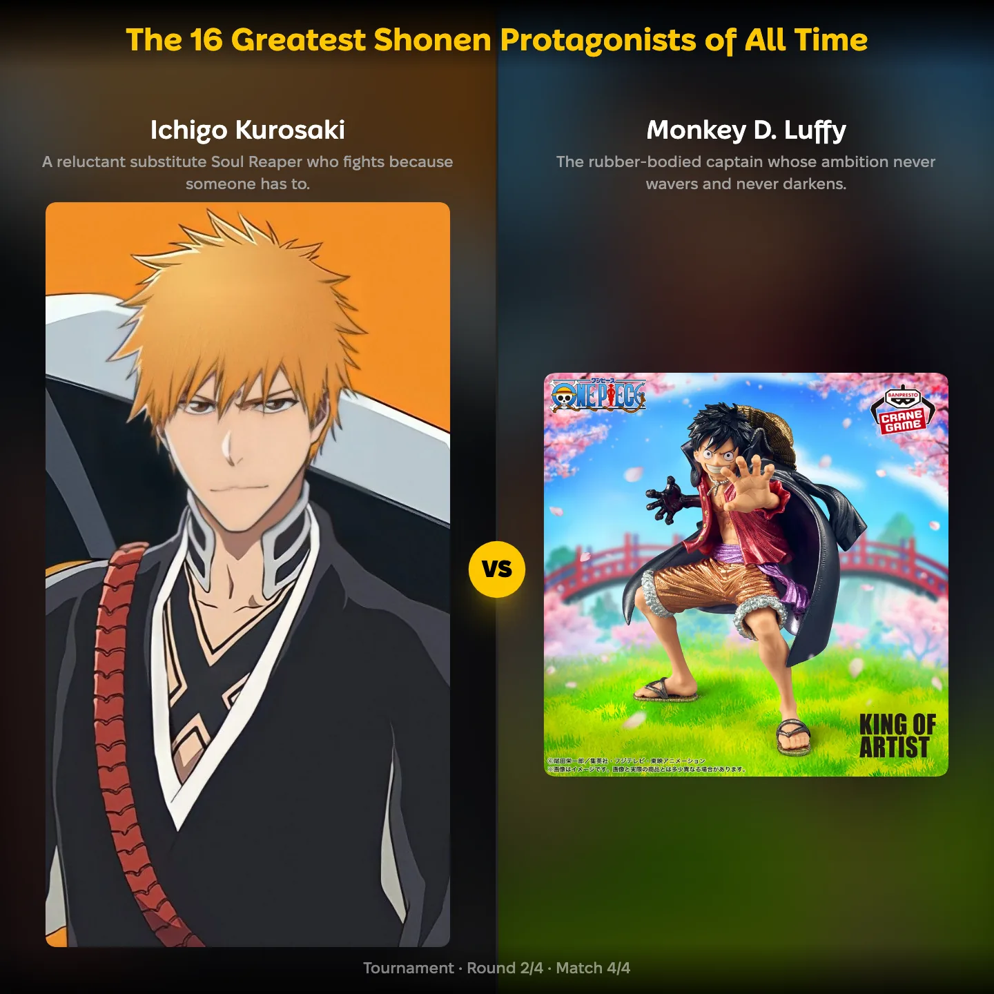 Ichigo Kurosaki against Monkey D. Luffy in the greatest shonen protagonists of all time ranking