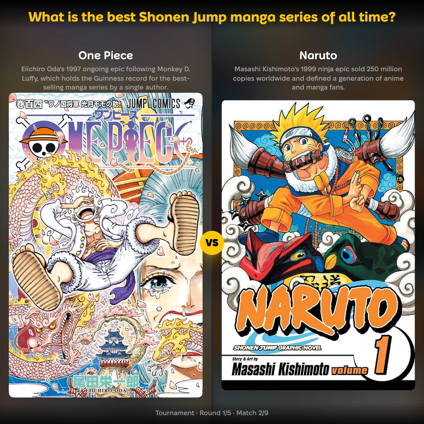 One Piece against Naruto in the ranking of the best Shonen Jump manga series of all time