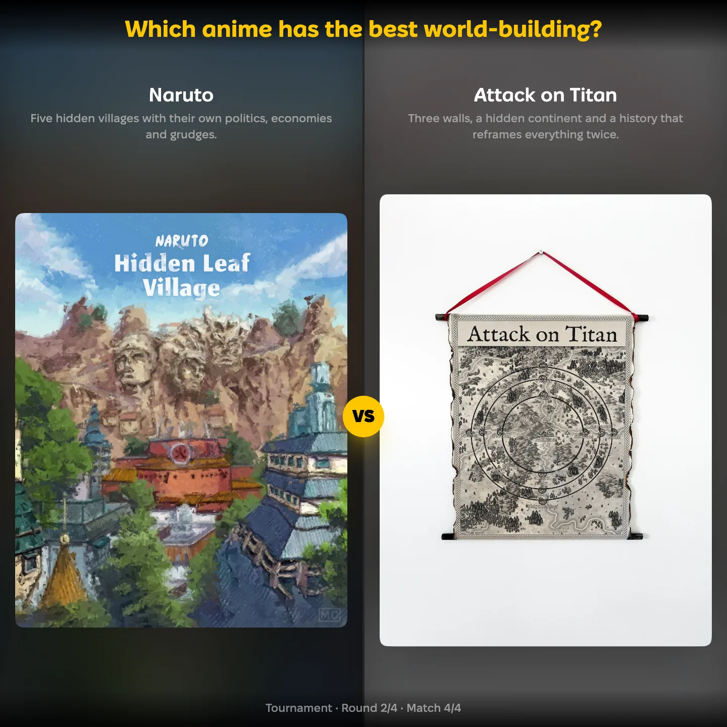 Naruto's Hidden Leaf Village against Attack on Titan's walls in the best anime world-building ranking