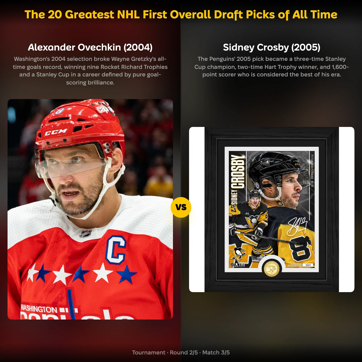 The greatest NHL first overall draft picks ranking, with Alex Ovechkin against Sidney Crosby