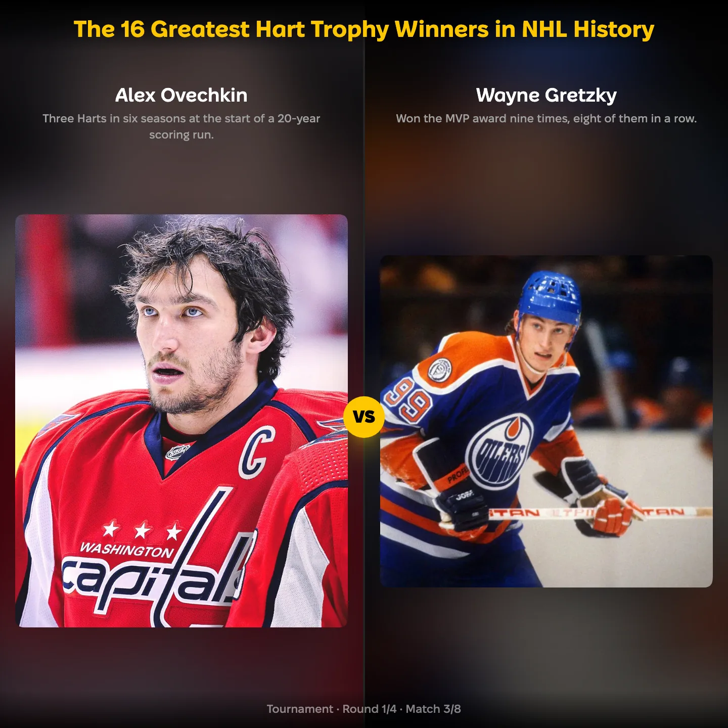 The greatest Hart Trophy winners ranking, with Alex Ovechkin against Wayne Gretzky