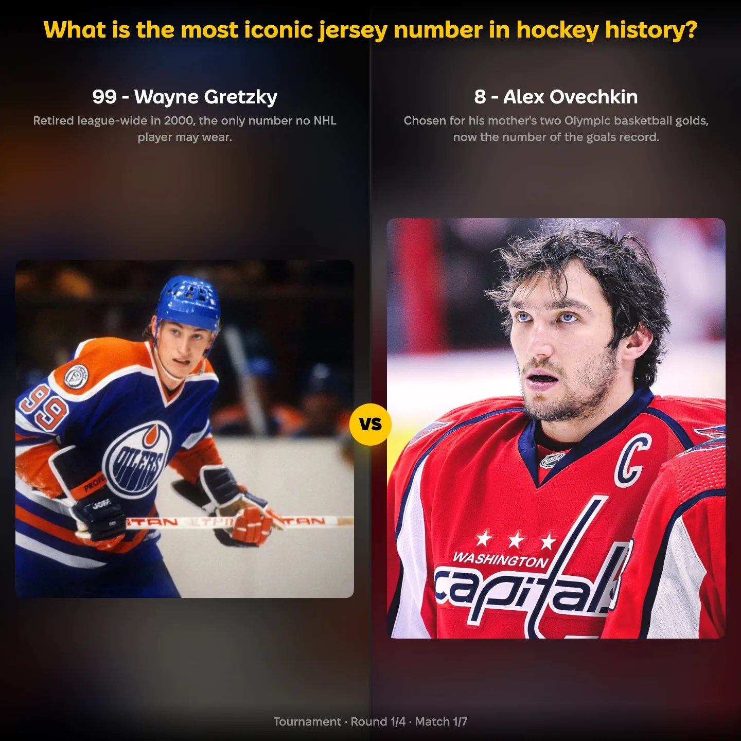 The most iconic jersey number in hockey ranking, with Wayne Gretzky's 99 against Alex Ovechkin's 8