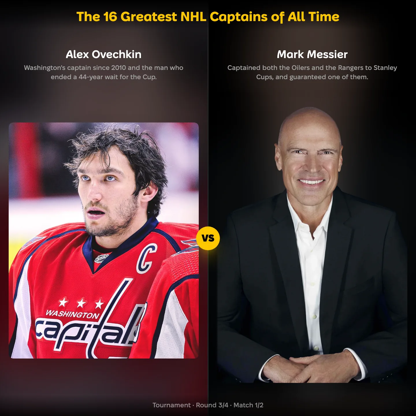 The greatest NHL captains ranking, with Alex Ovechkin against Mark Messier
