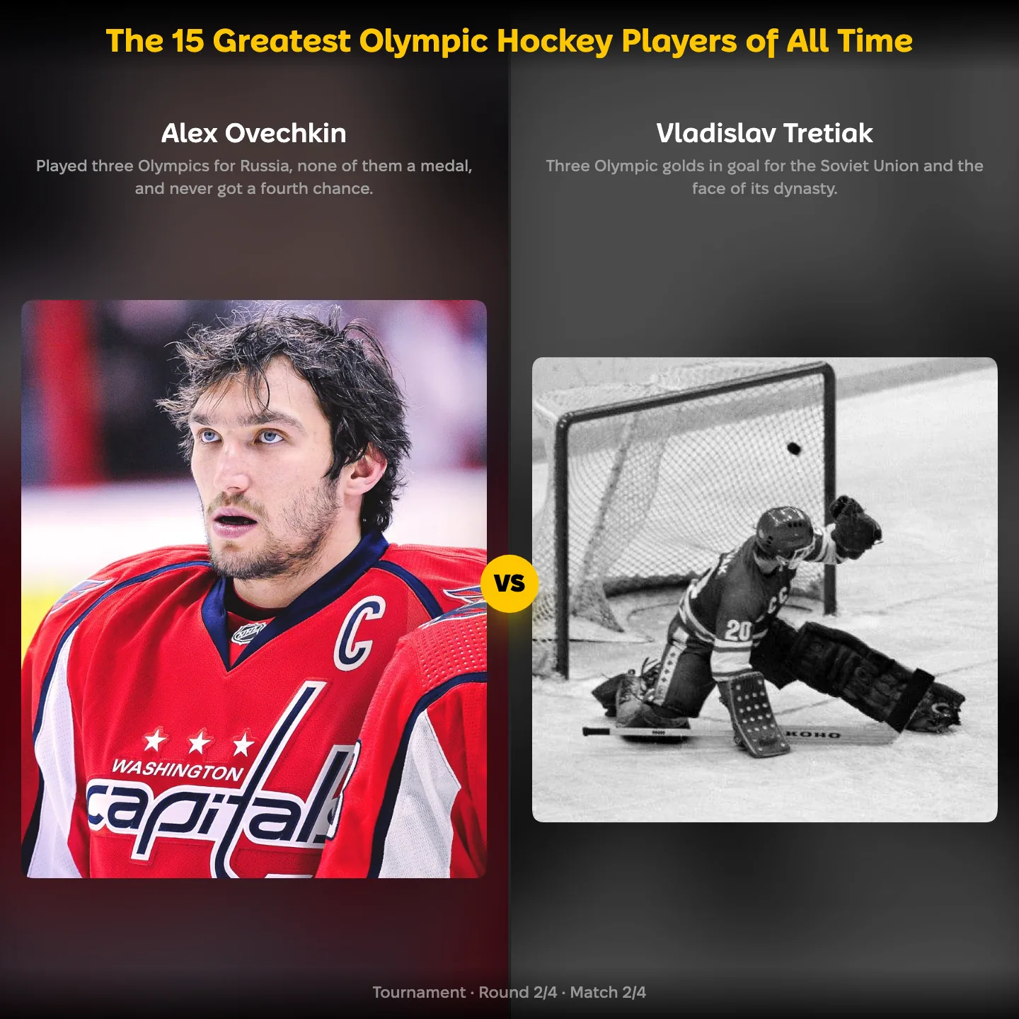 The greatest Olympic hockey players ranking, with Alex Ovechkin against Vladislav Tretiak