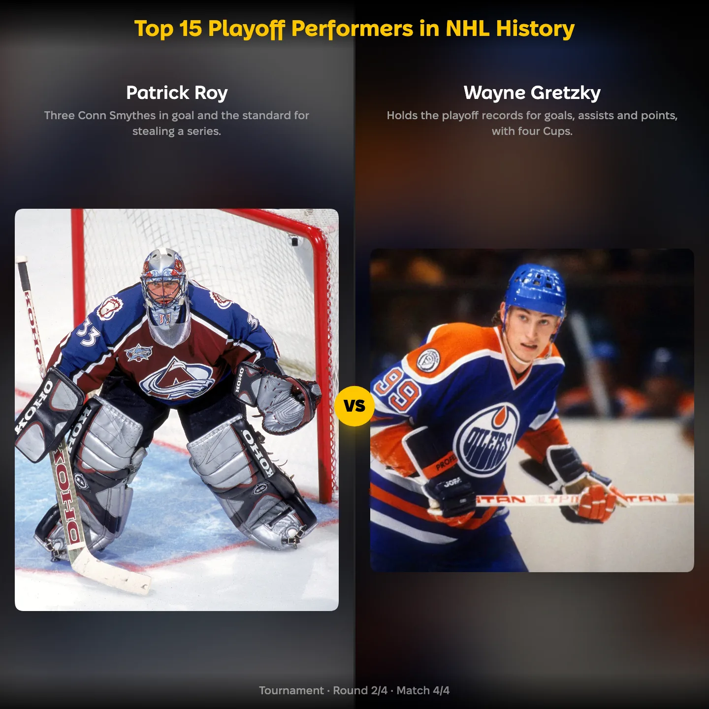 Top playoff performers in NHL history ranking, with Patrick Roy against Wayne Gretzky