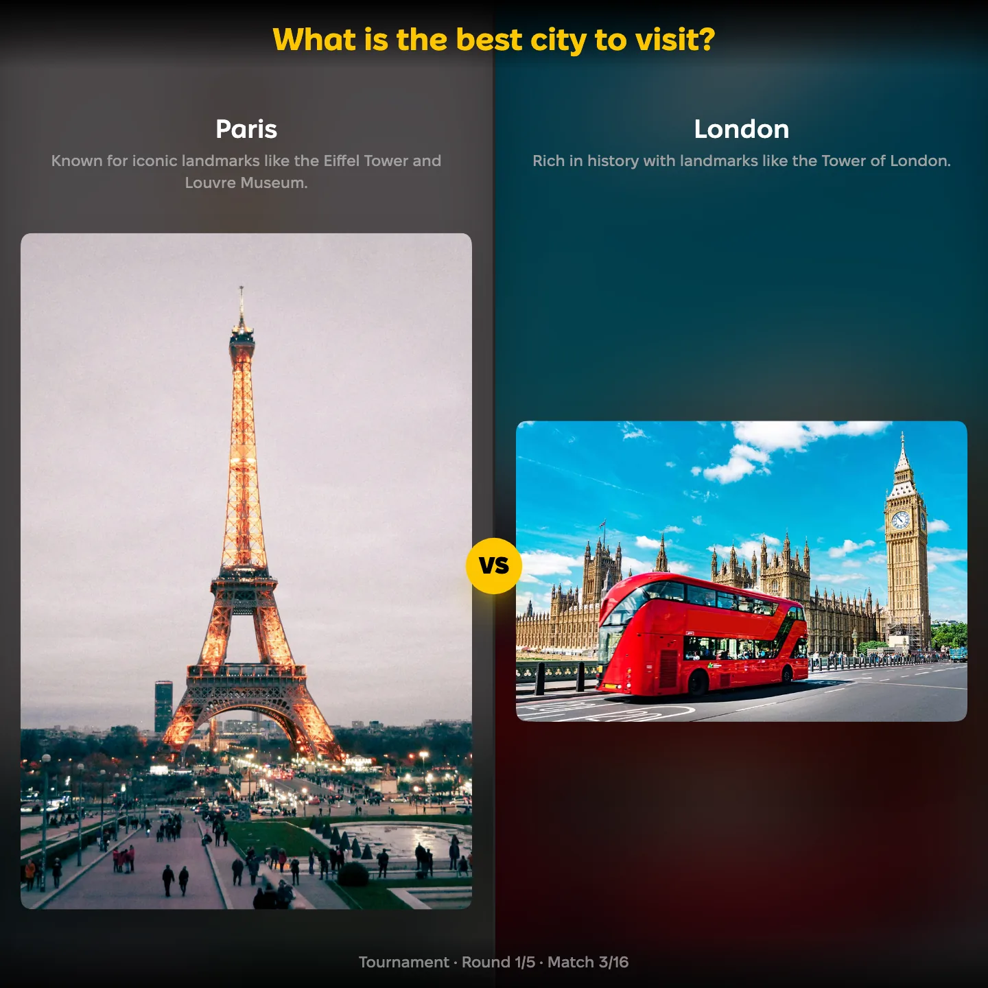 Paris against London in the ranking of the best city to visit