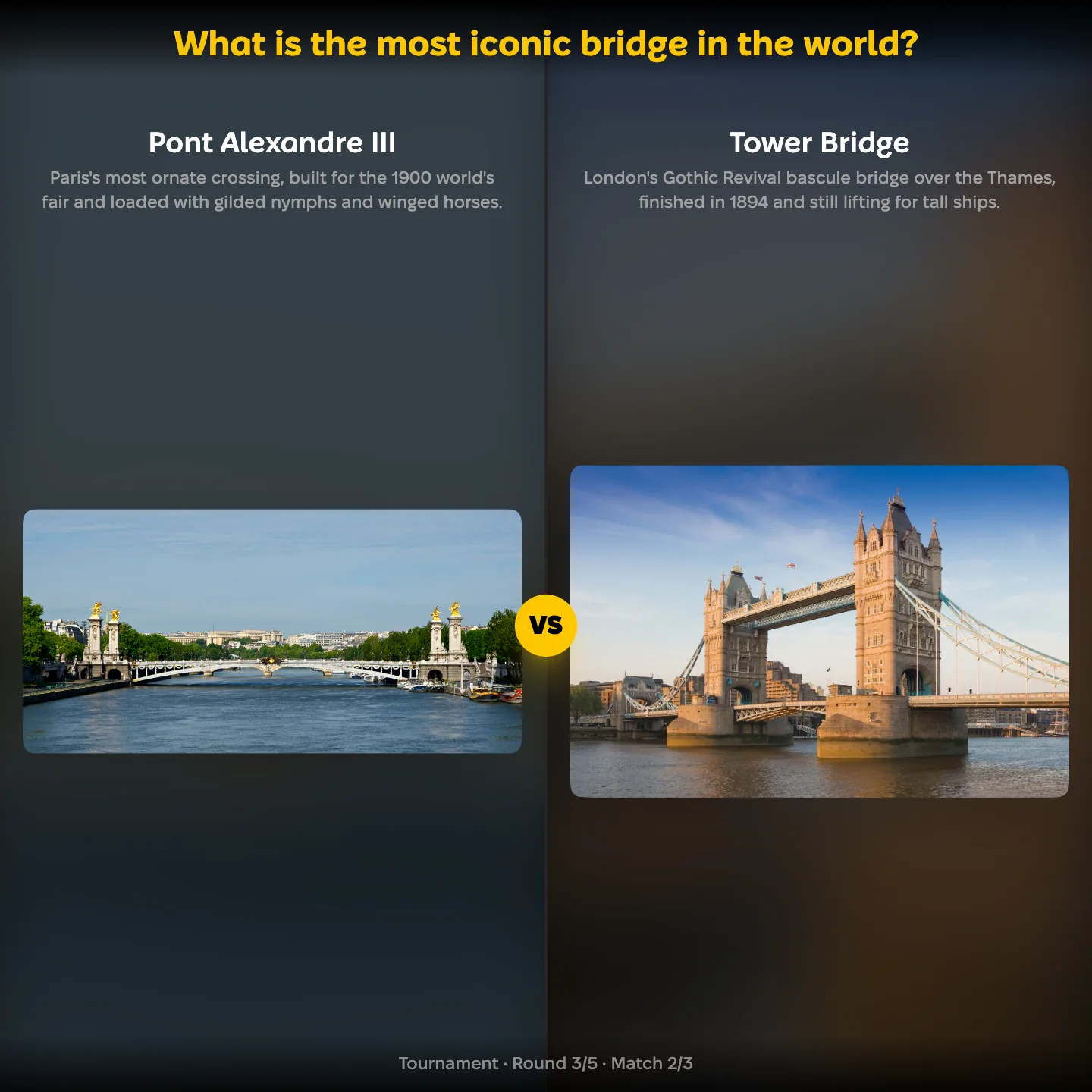 Pont Alexandre III against Tower Bridge in the most iconic bridge ranking