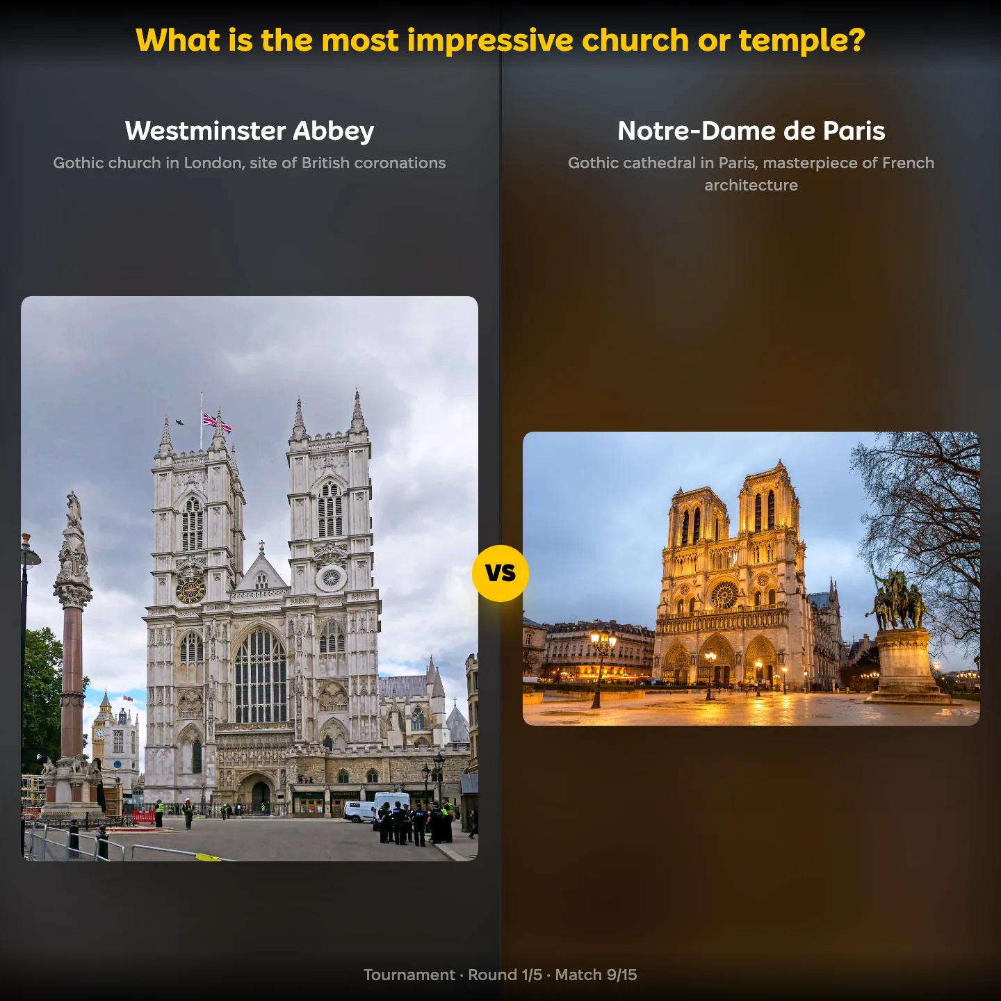 Westminster Abbey against Notre-Dame de Paris in the most impressive church ranking