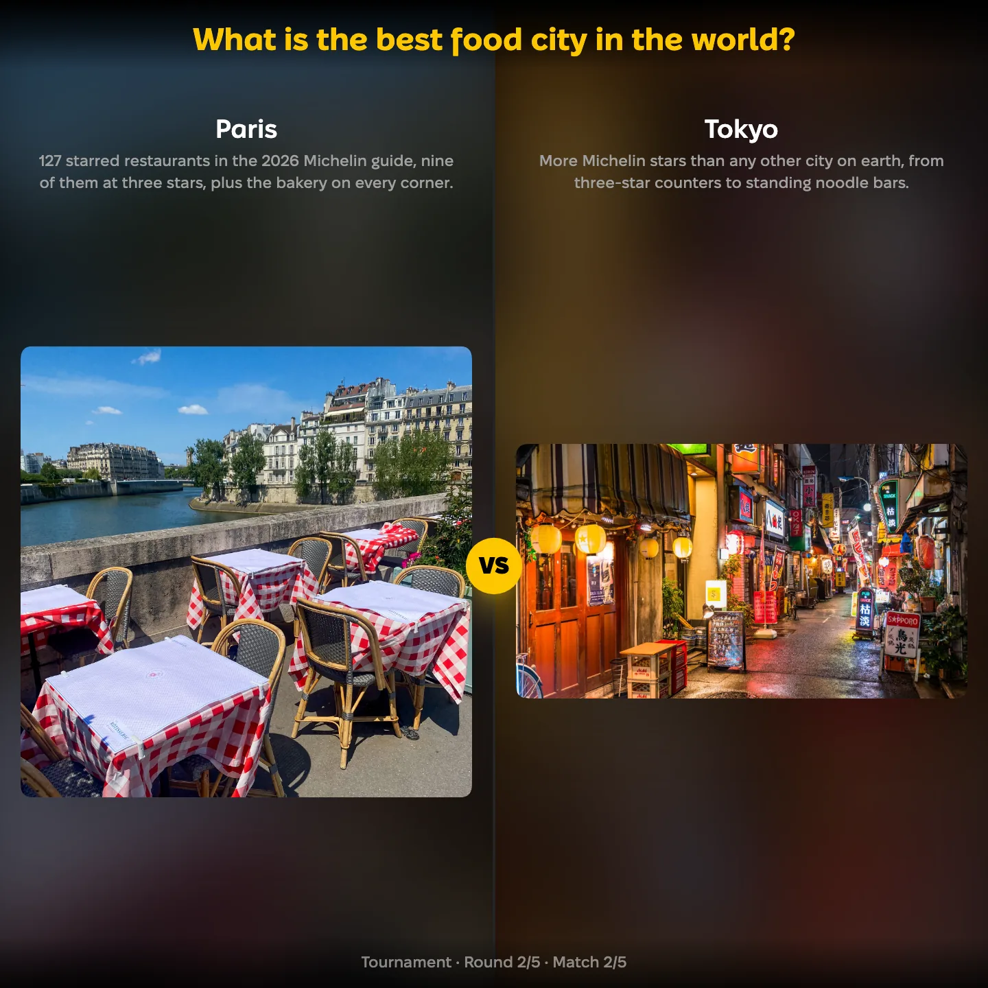 Paris against Tokyo in the ranking of the best food city in the world