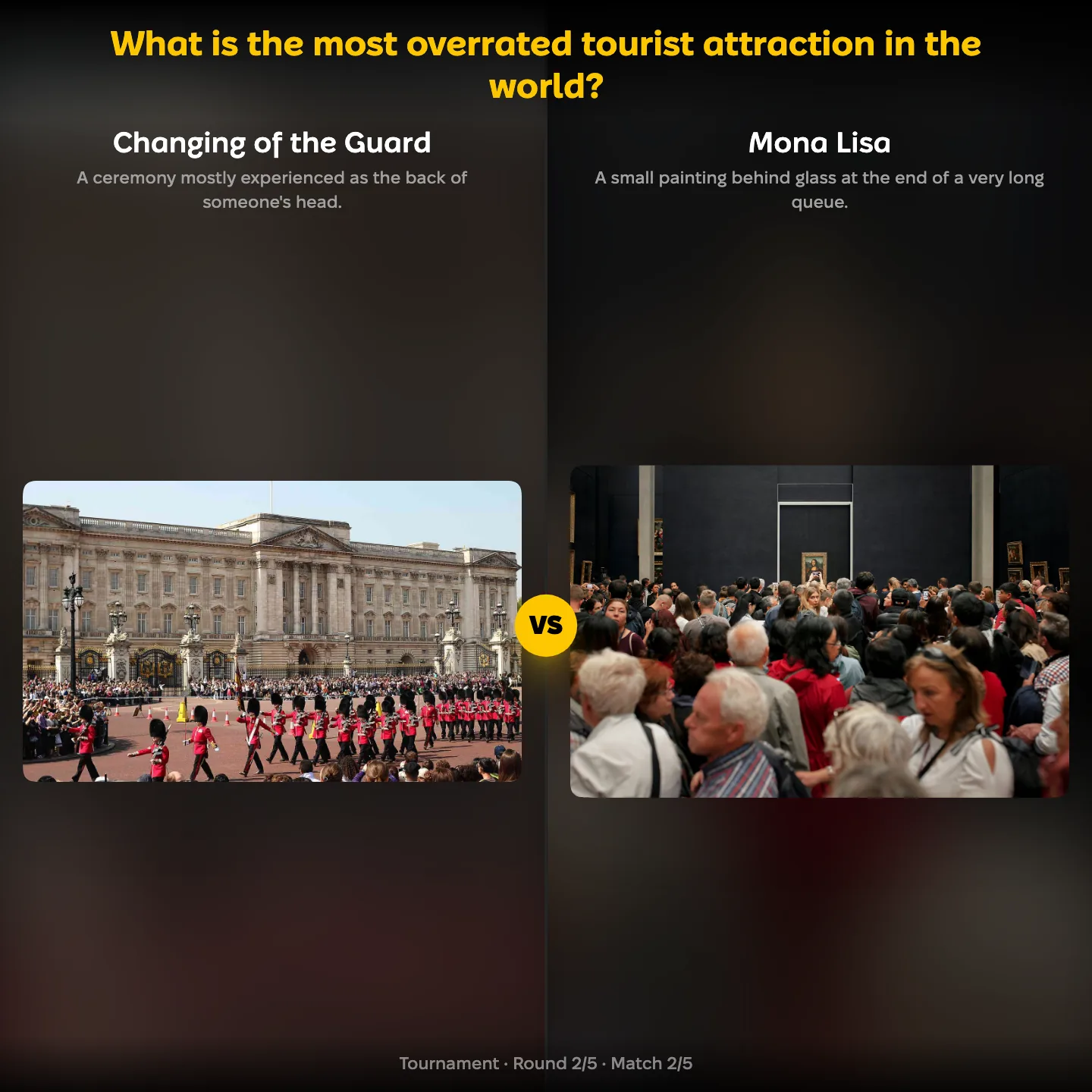 The Changing of the Guard against the Mona Lisa in the most overrated tourist attraction ranking