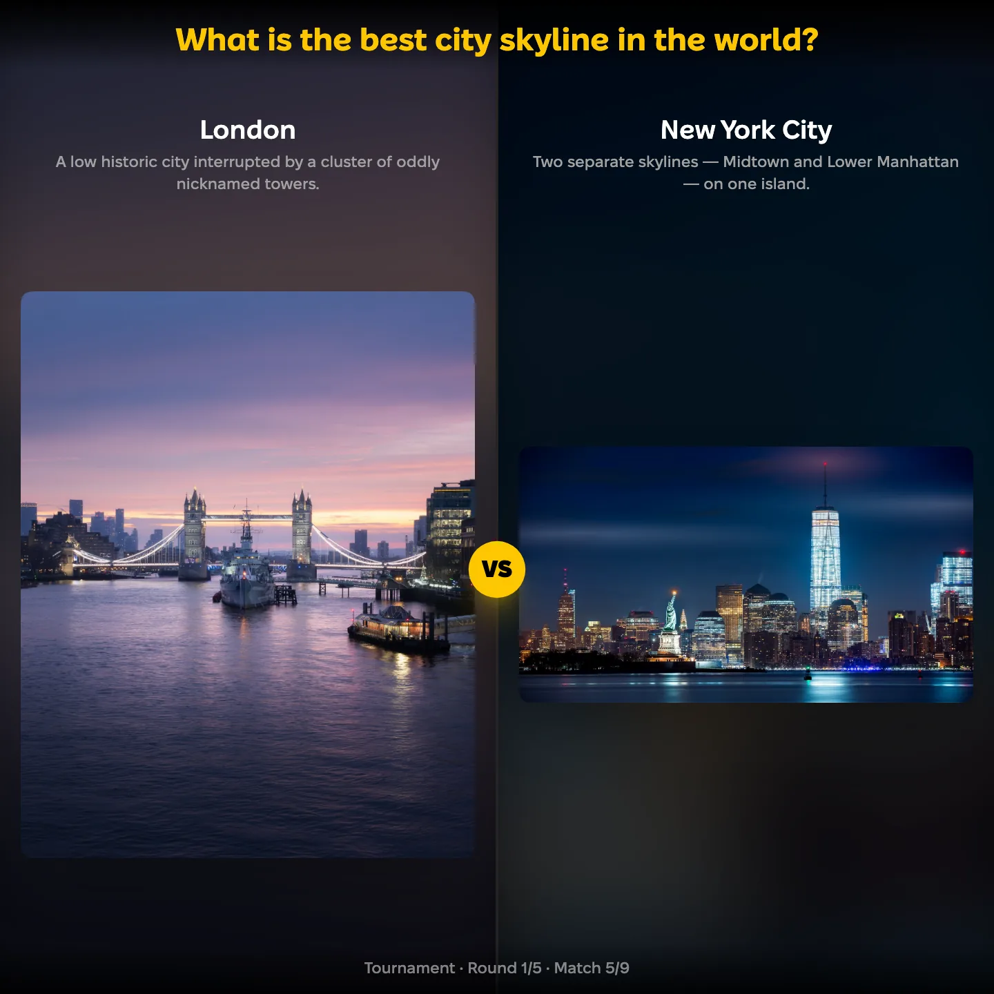 London against New York City in the best city skyline in the world ranking